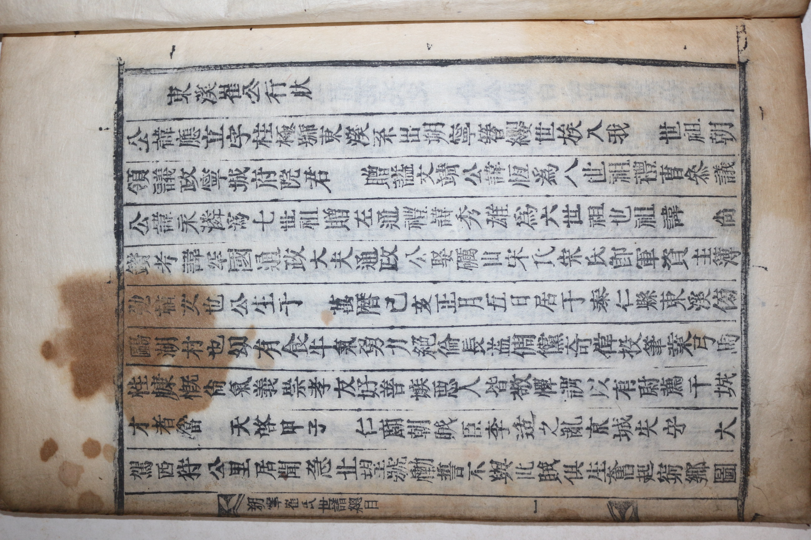 목활자본 삭녕최씨세보(朔寧崔氏世譜) 1책