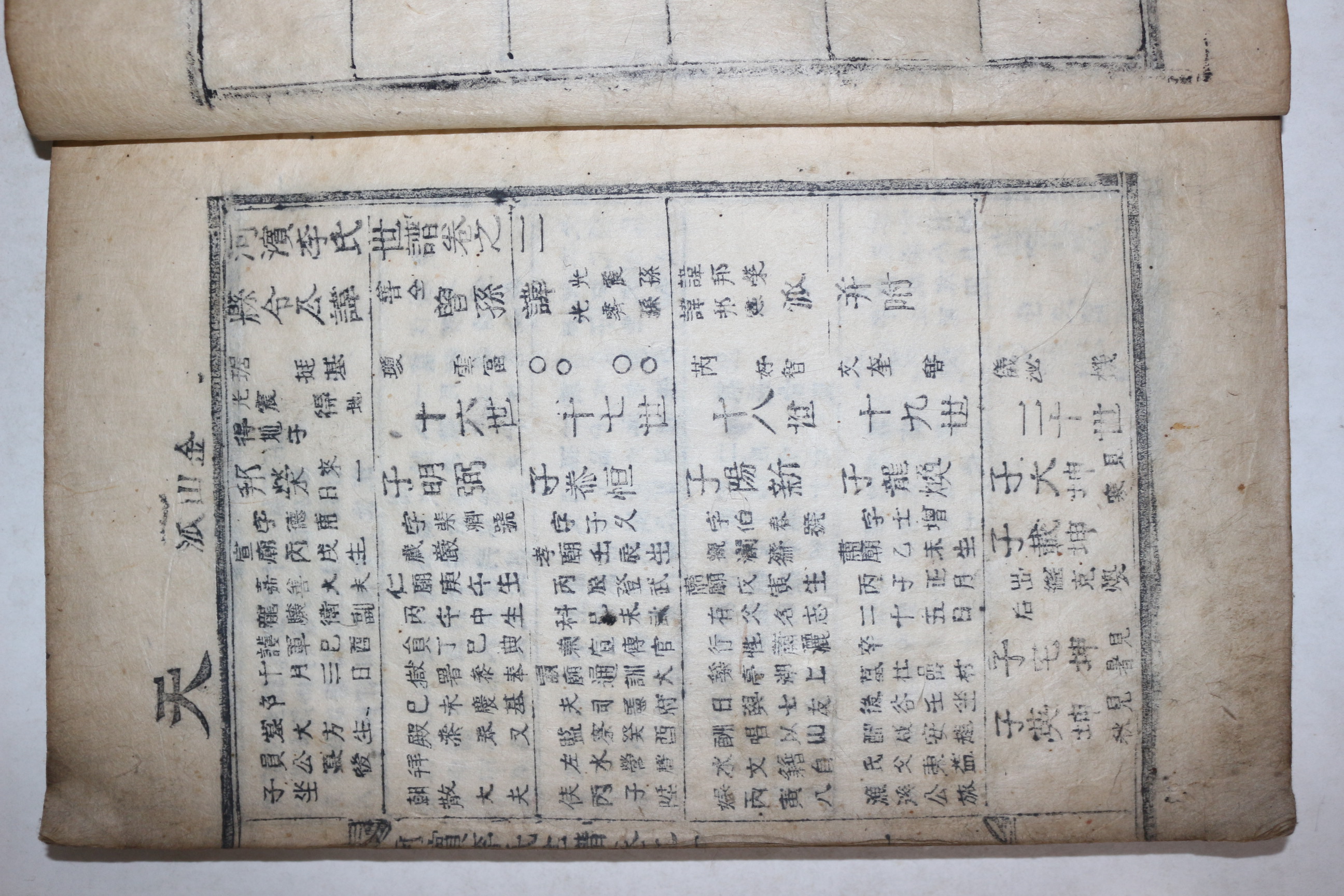 1870년(崇禎紀元後五庚午) 목활자본 하빈이씨세보(河濱李氏世譜) 권2  1책