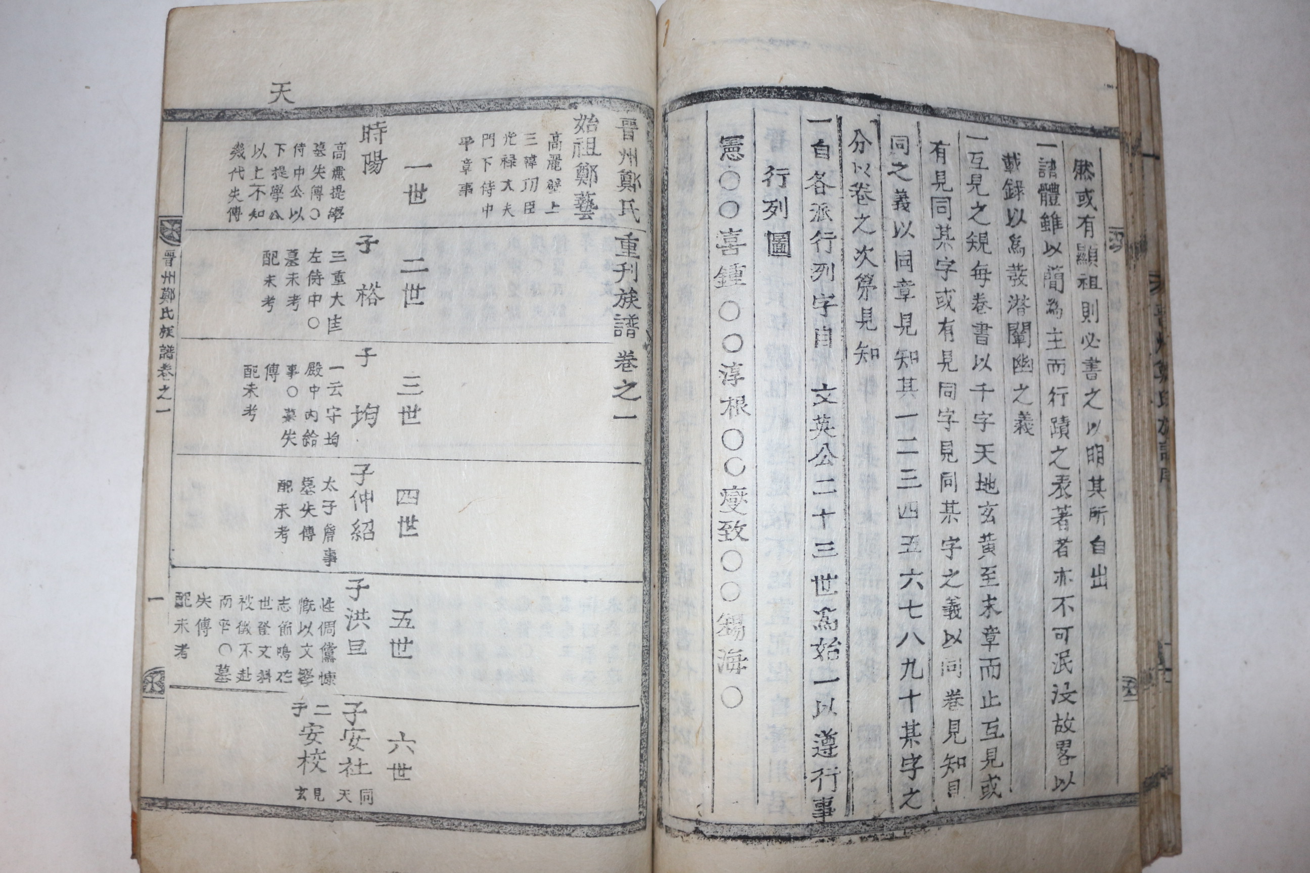 1901년(光武5年) 목활자본 진주정씨족보(晉州鄭氏族譜) 12책완질