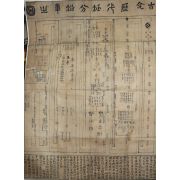 최초발견 필사 김계영(金啓永) 단군에서부터 융희까지 한국과 중국의 역사를 표로만든 고금역대파분연혁지도