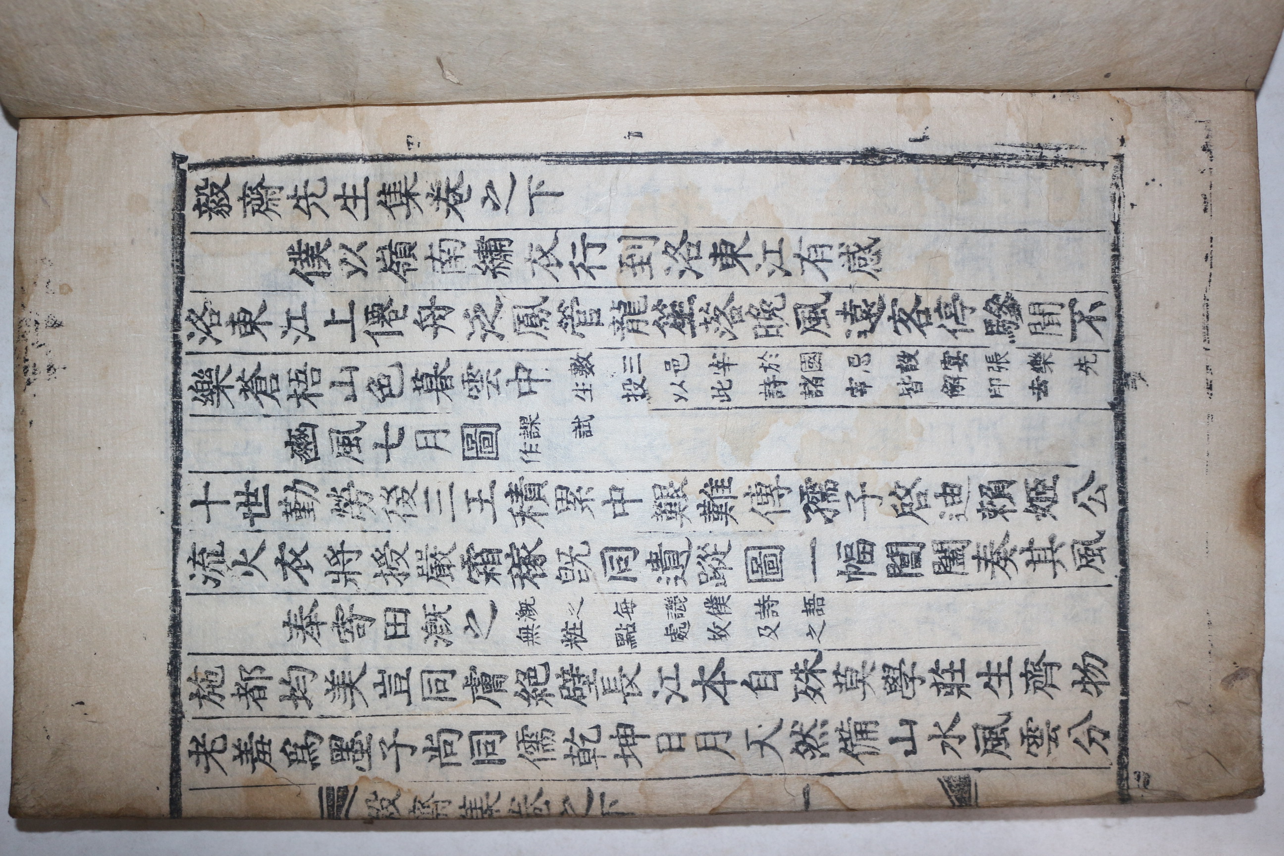 목활자본 해운판관 동복오씨 오전(吳詮) 의재선생집(毅齋先生集) 하권  1책