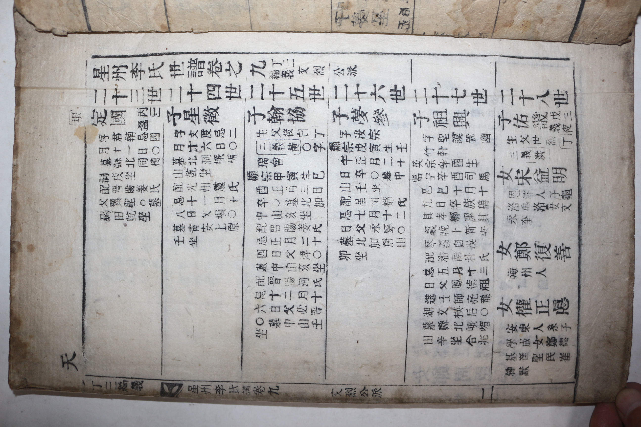 목활자본 성주이씨세보(星州李氏世譜) 10책