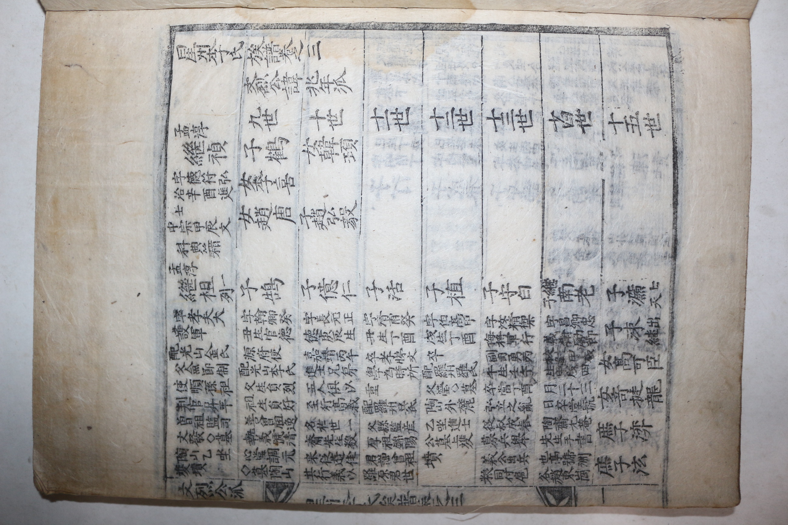 1797년 목판본 성주이씨족보(星州李氏族譜) 9책(권2  1책 낙권임)