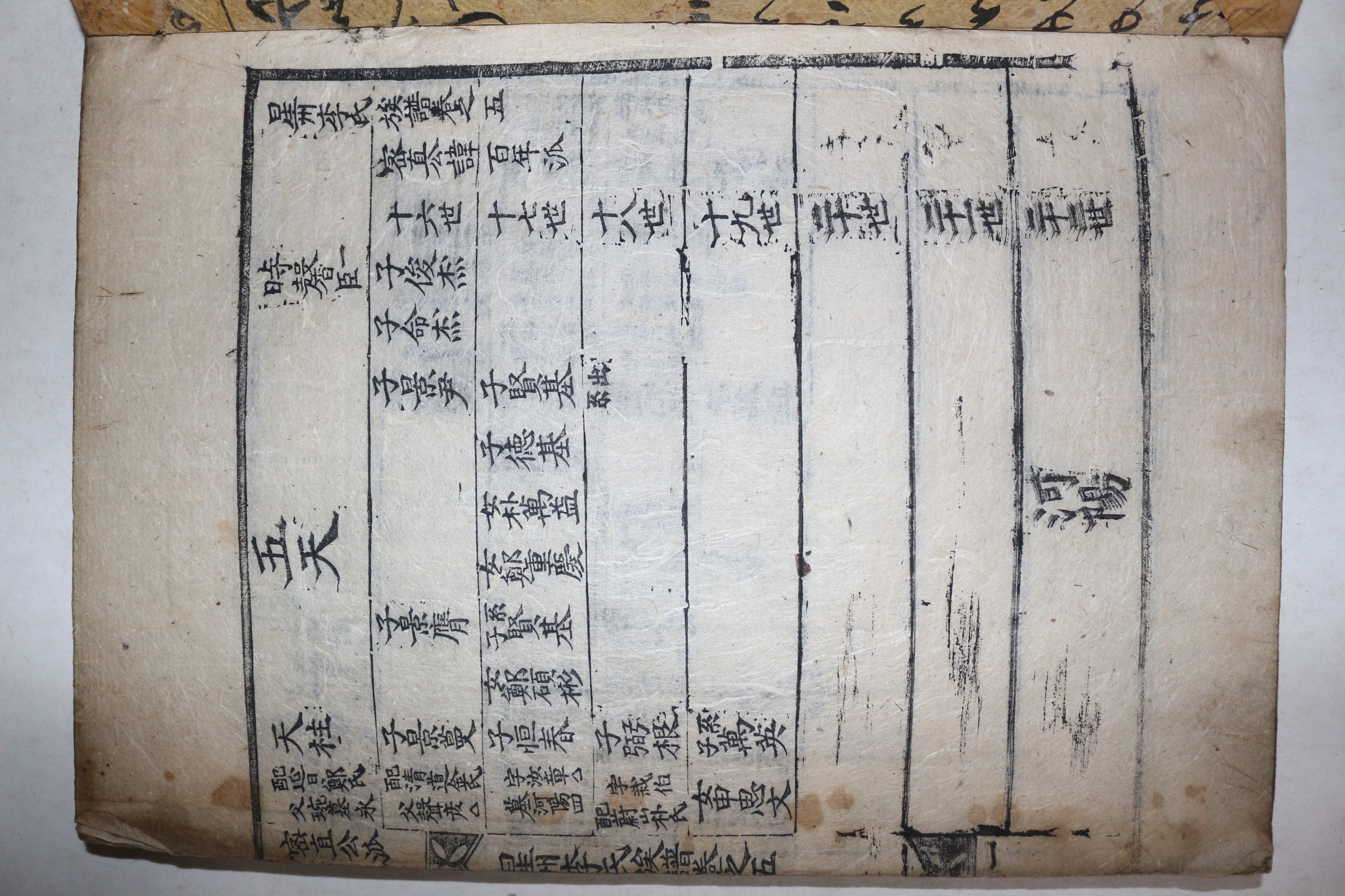 1797년 목판본 성주이씨족보(星州李氏族譜) 9책(권2  1책 낙권임)