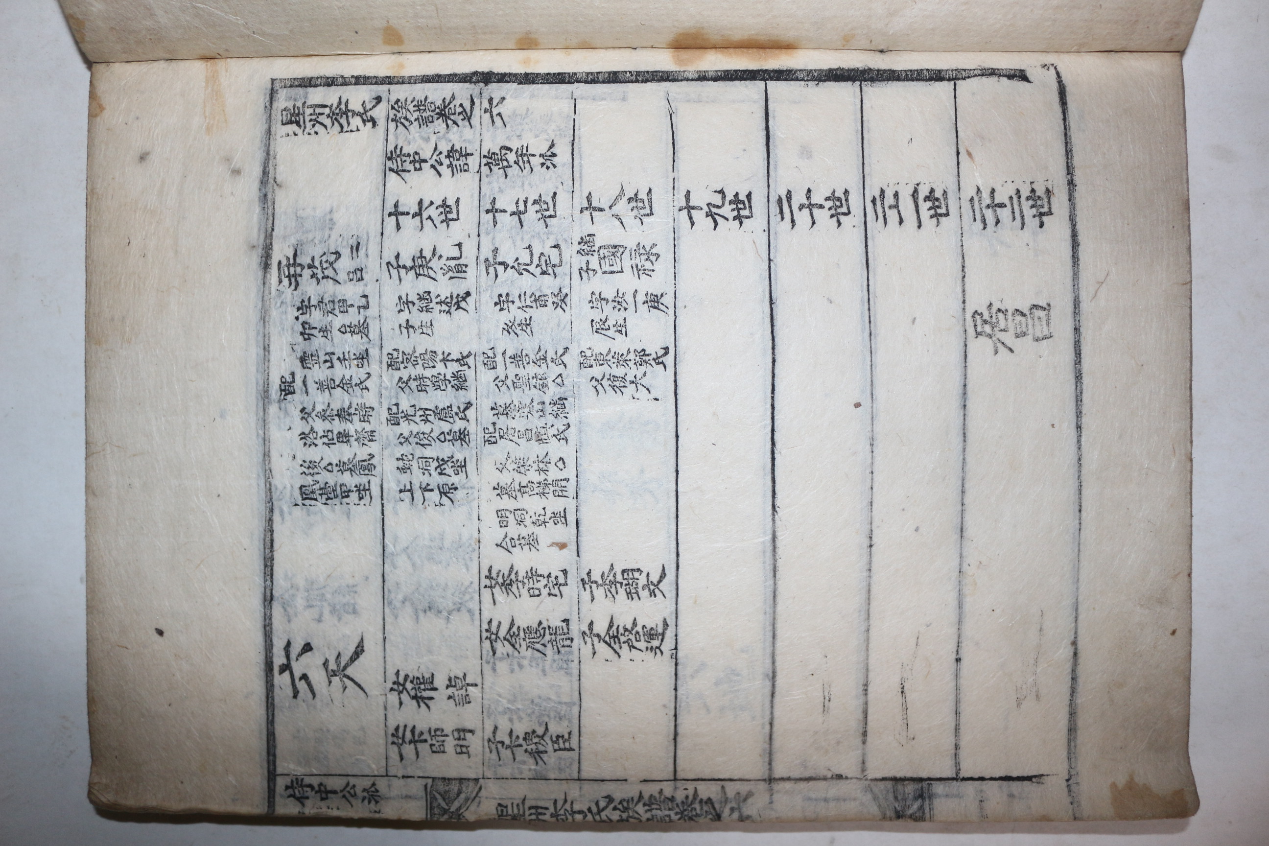 1797년 목판본 성주이씨족보(星州李氏族譜) 9책(권2  1책 낙권임)