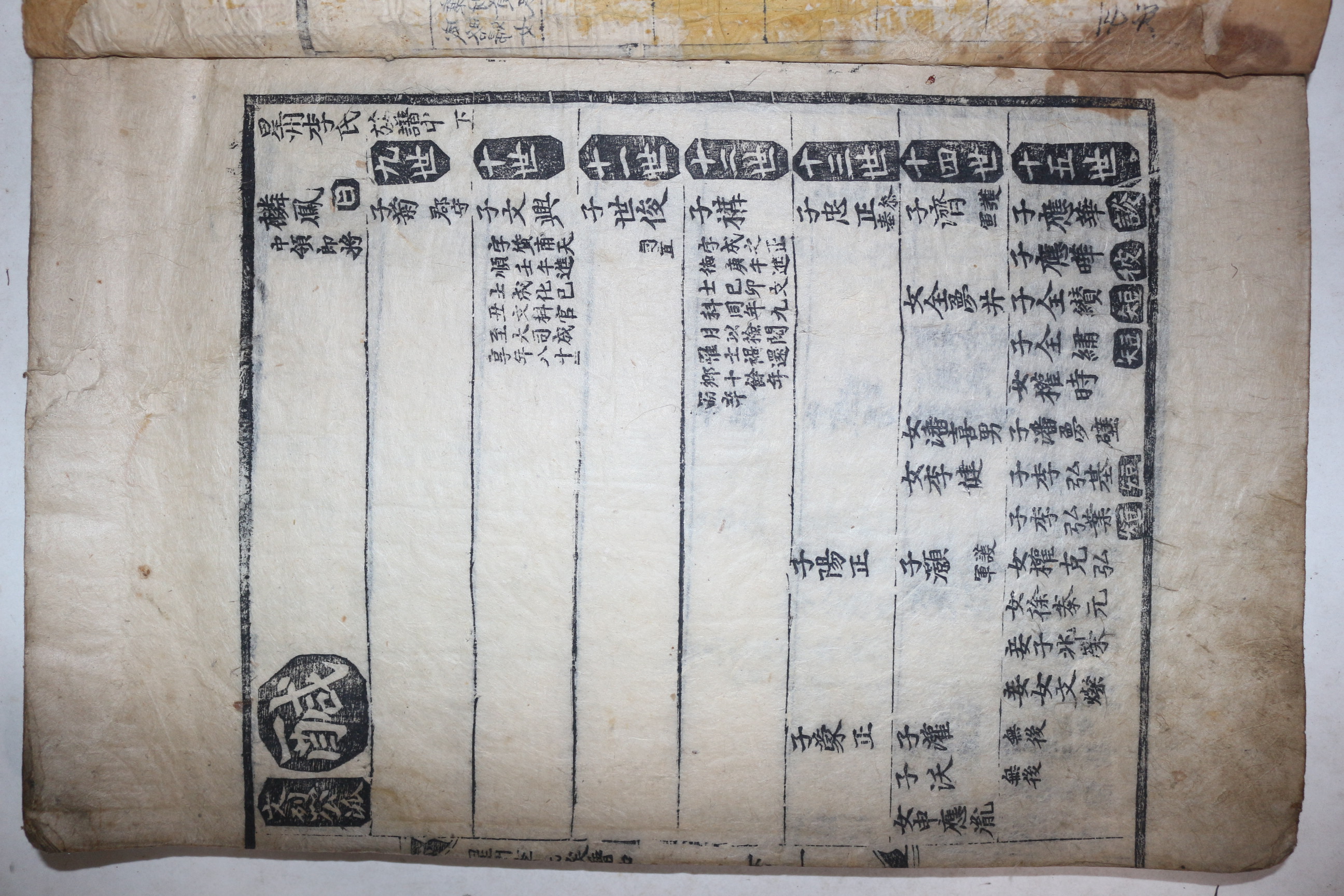 1689년 목판본 성주이씨족보(星州李氏族譜) 3책완질