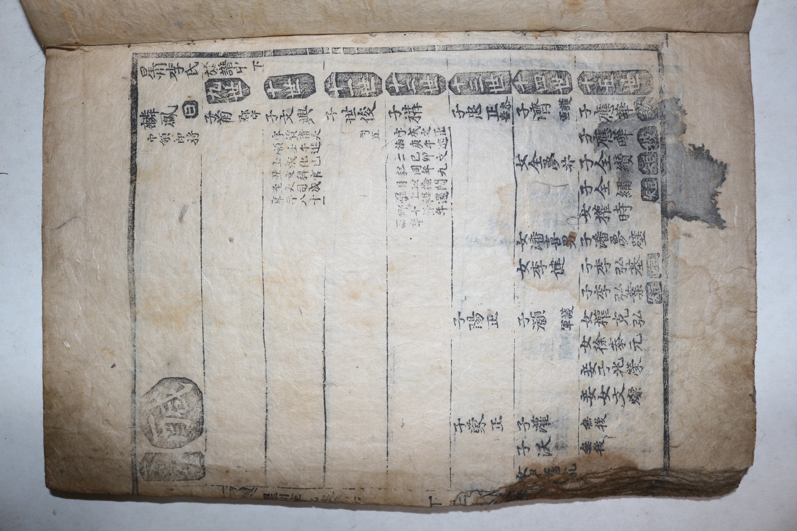 1689년 목판본 성주이씨족보(星州李氏族譜) 4책완질