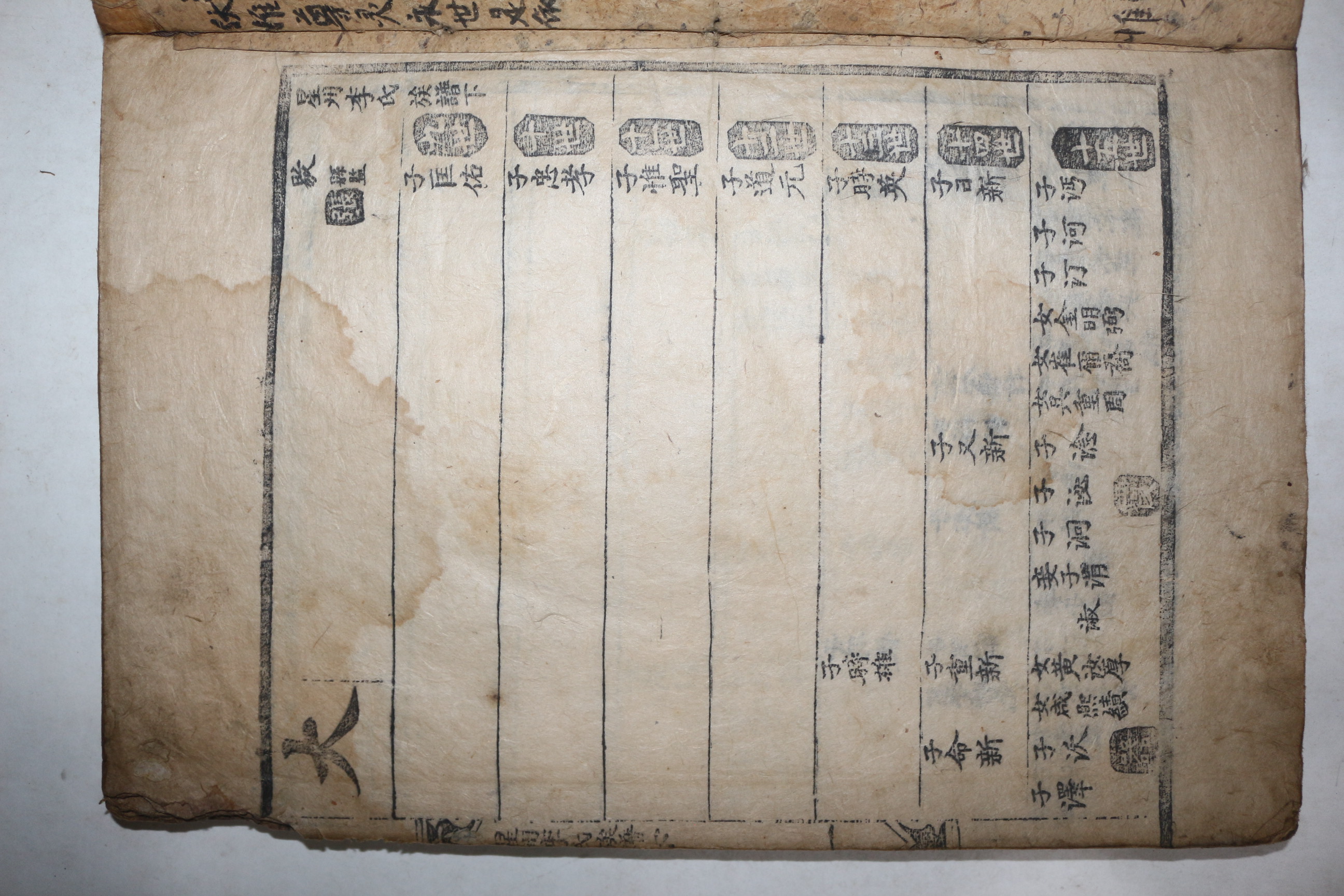 1689년 목판본 성주이씨족보(星州李氏族譜) 4책완질