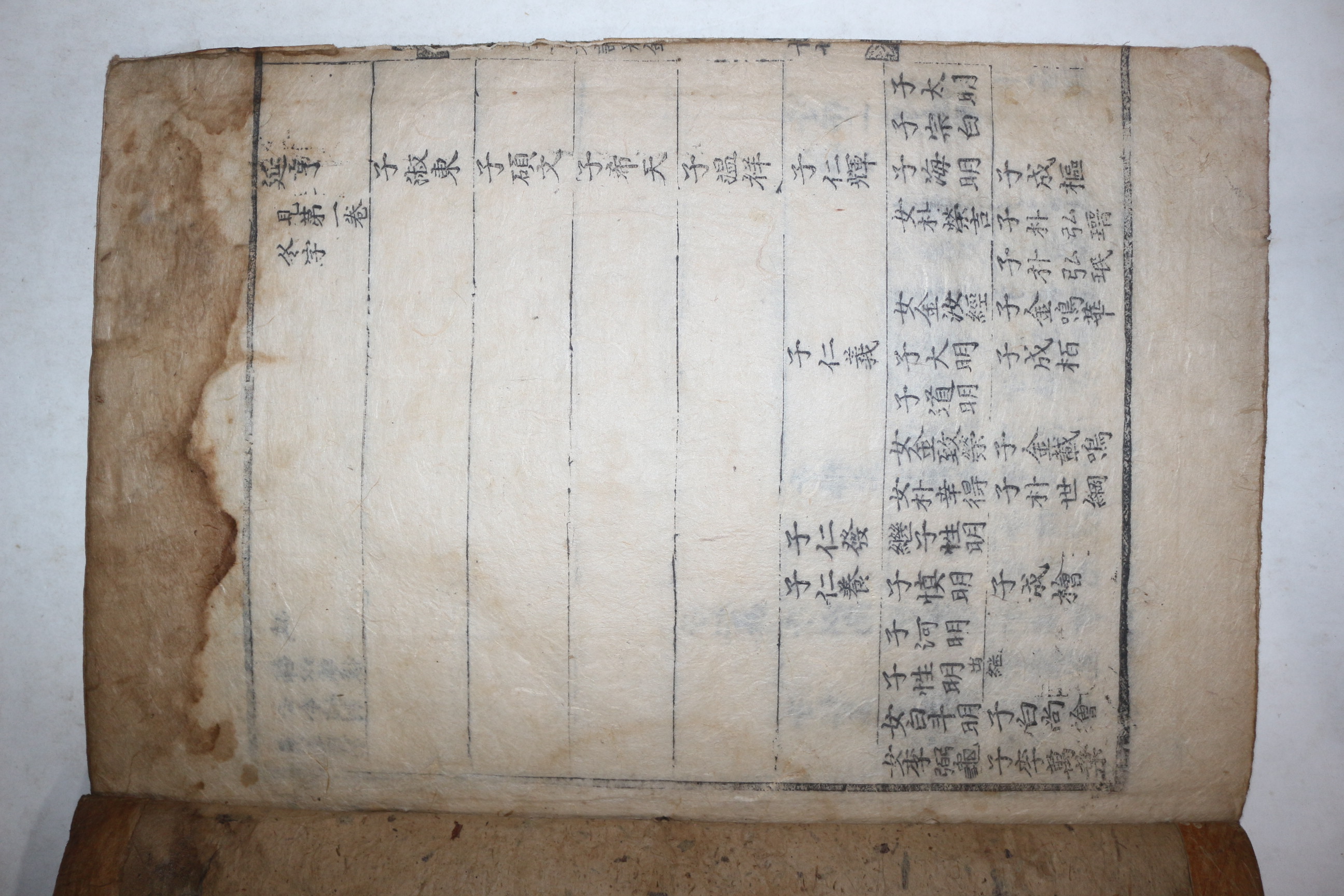 1689년 목판본 성주이씨족보(星州李氏族譜) 4책완질