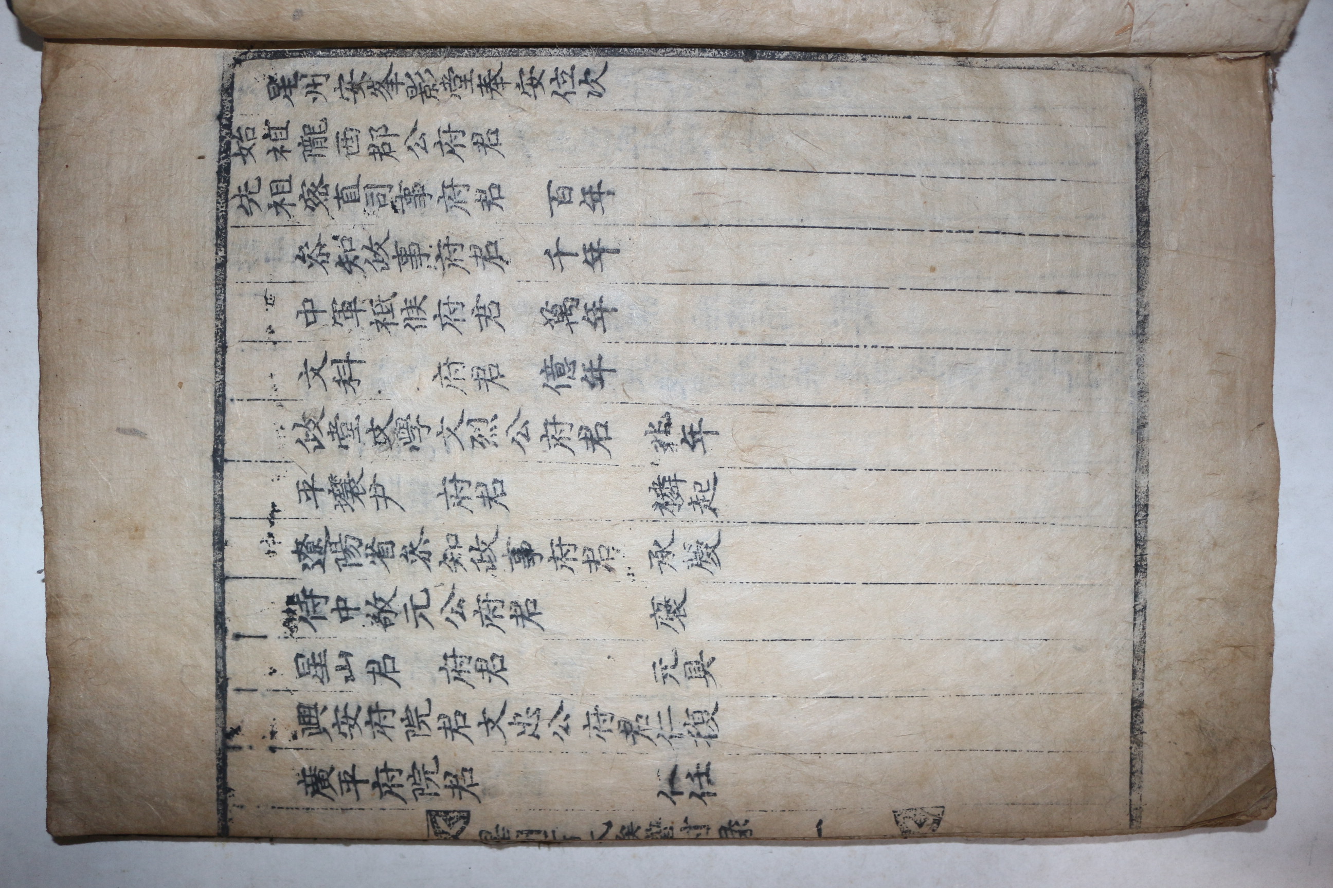 1689년 목판본 성주이씨족보(星州李氏族譜) 4책완질