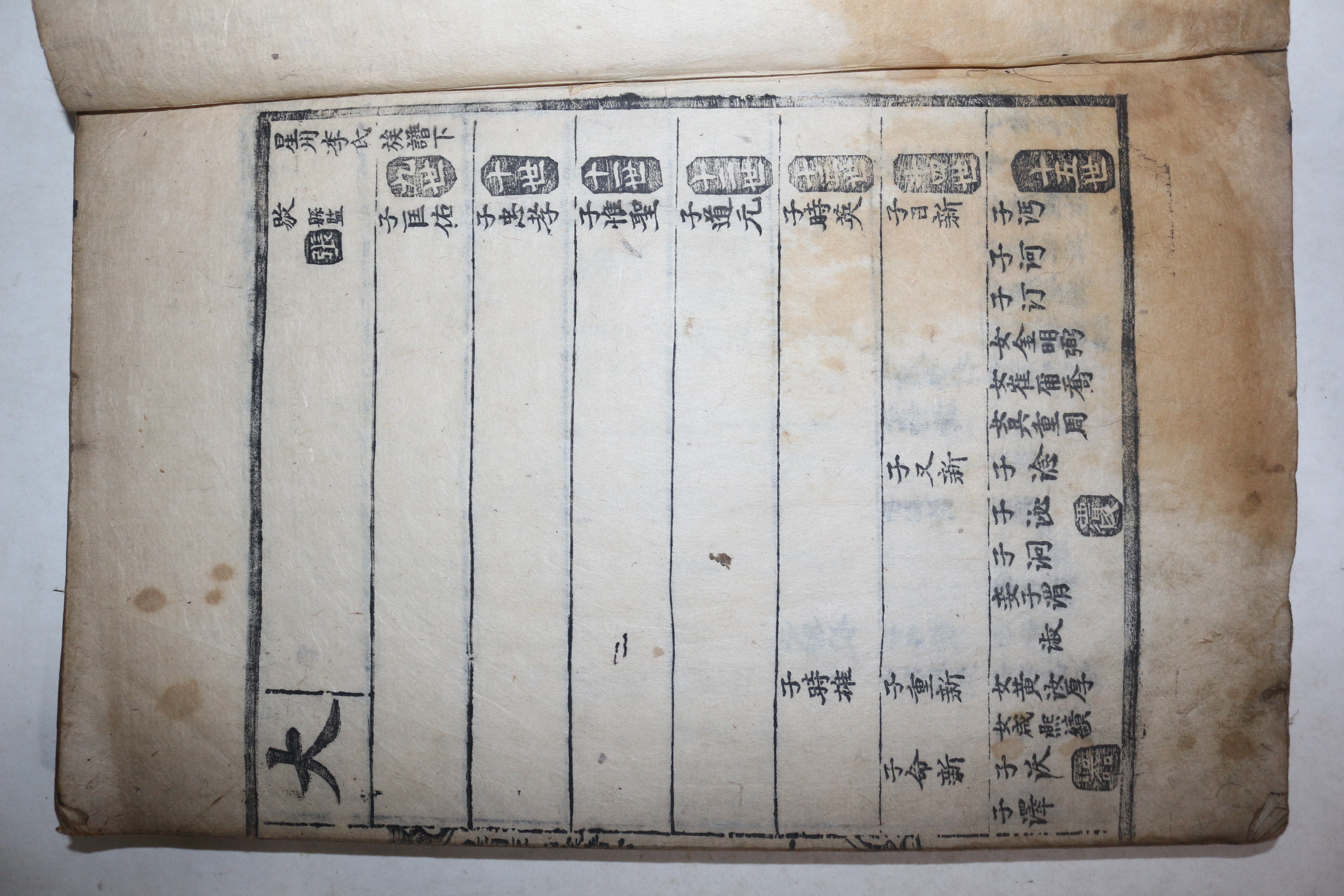 1689년 목판본 성주이씨족보(星州李氏族譜) 3책완질