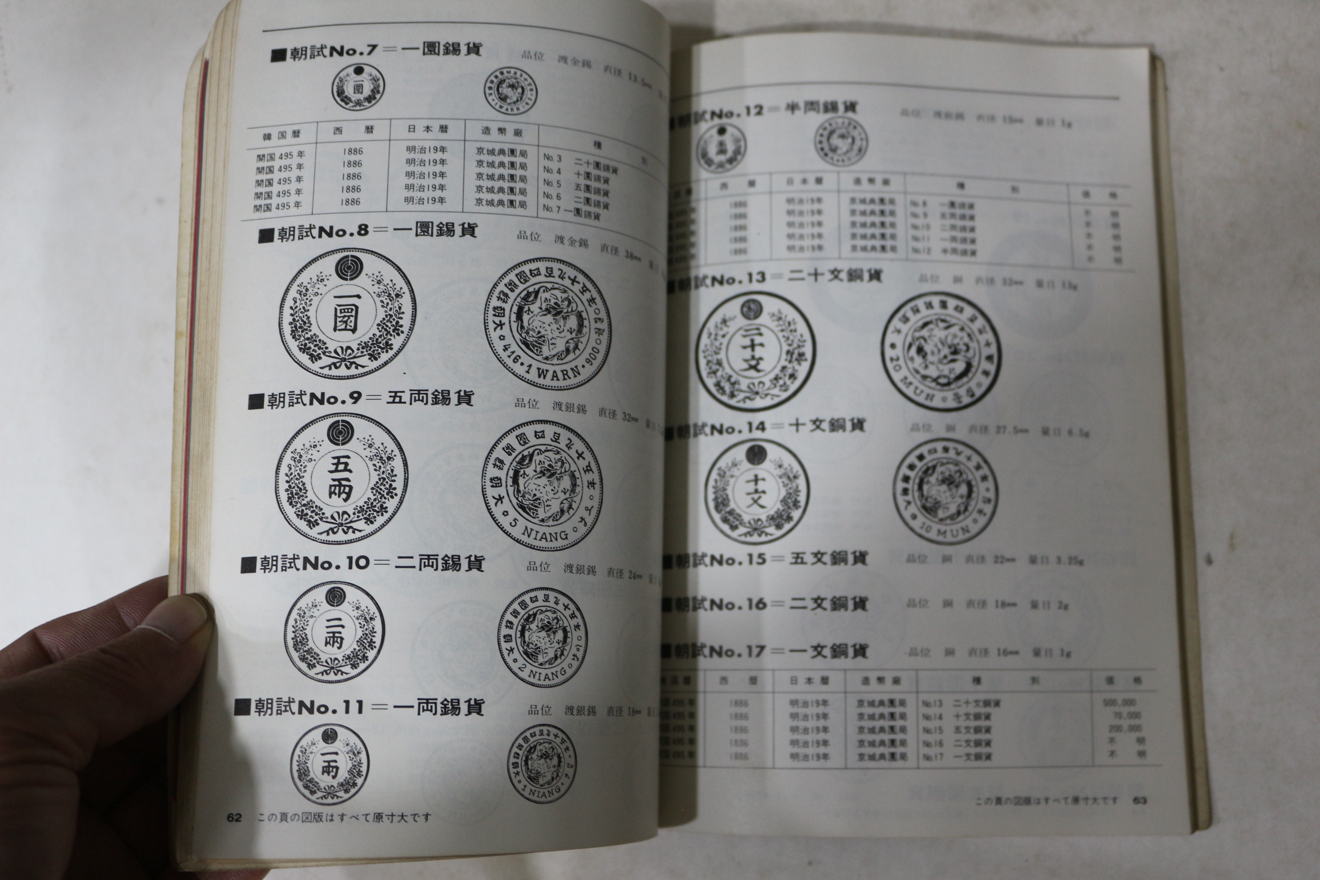 1973년 조선,만주 일본화폐도록
