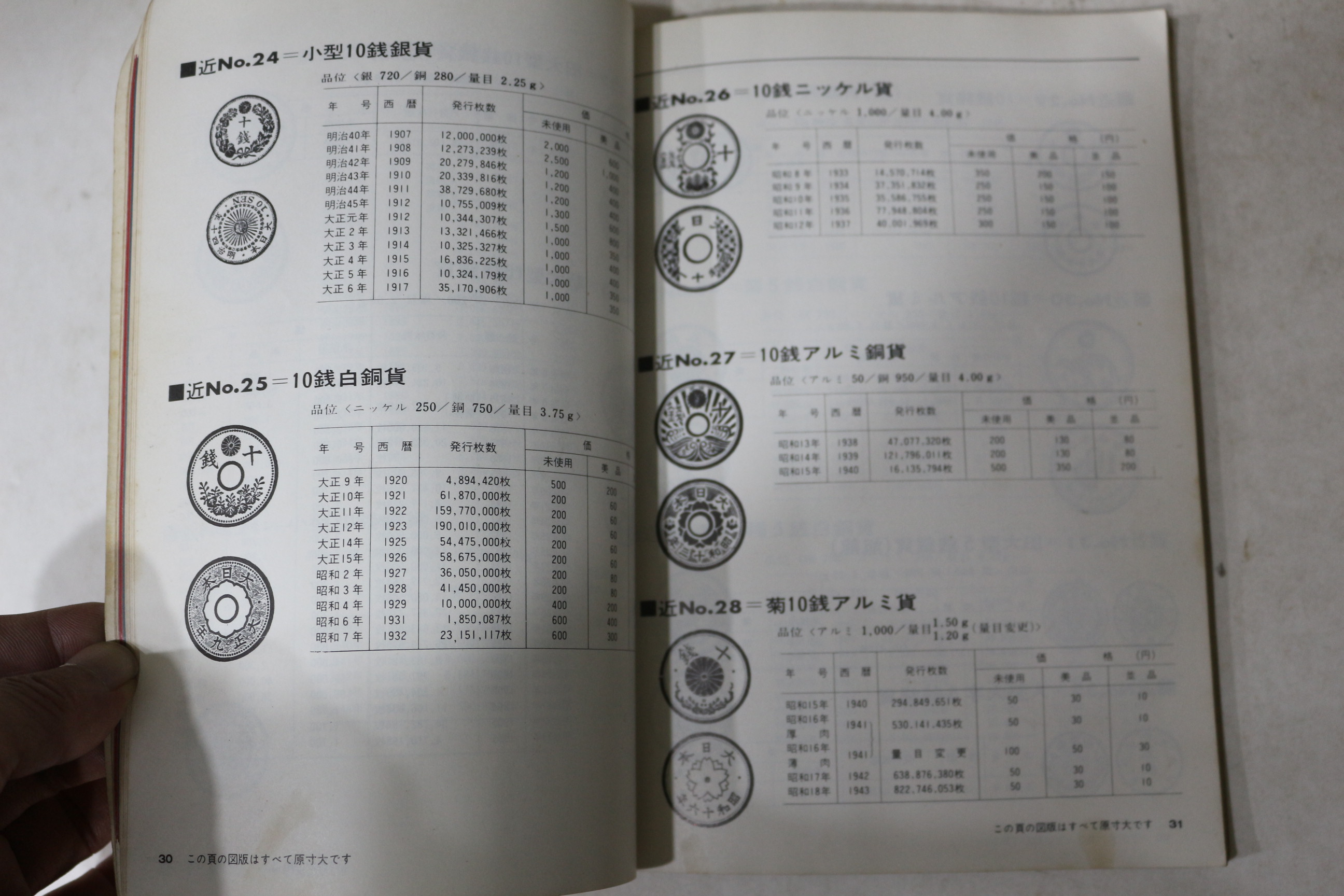 1973년 조선,만주 일본화폐도록
