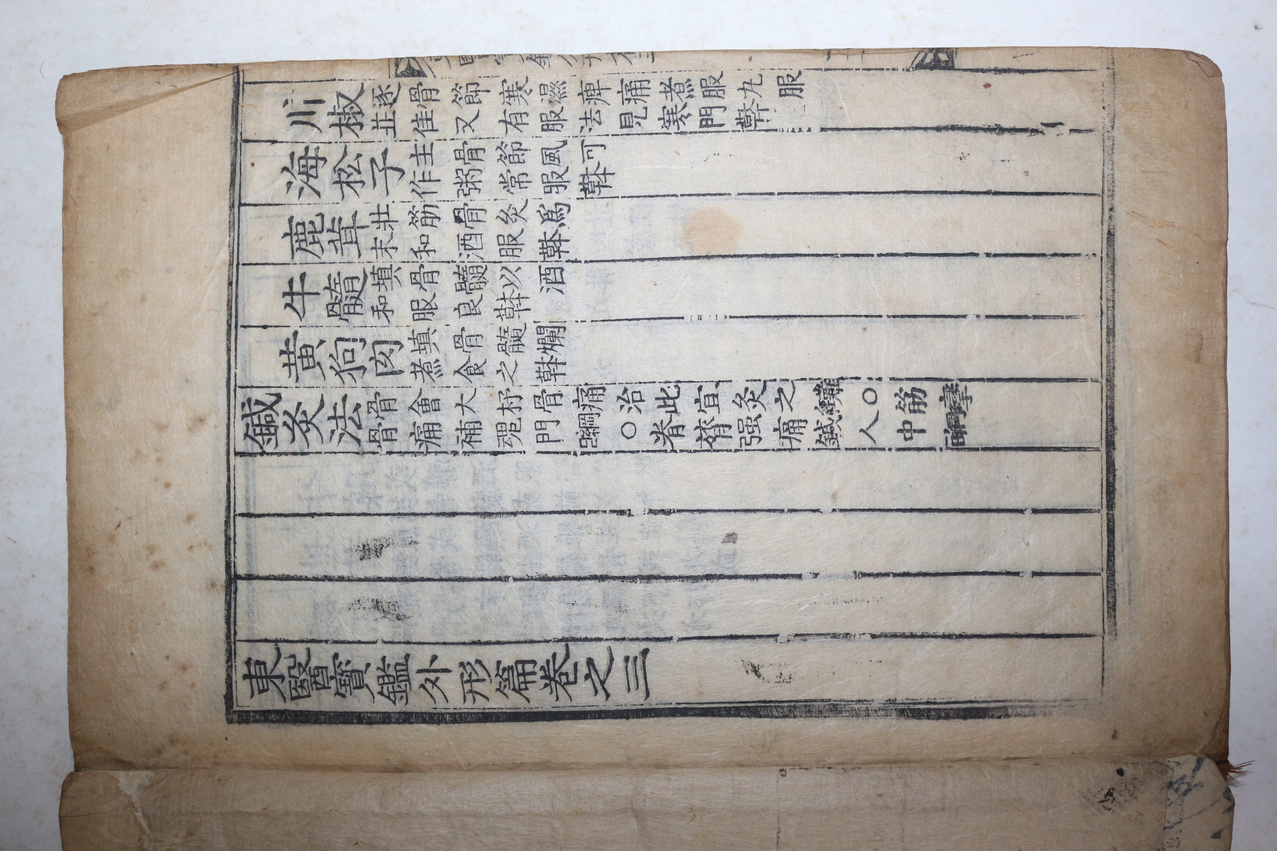 목판본 동의보감(東醫寶鑑) 외형편 권3  1책