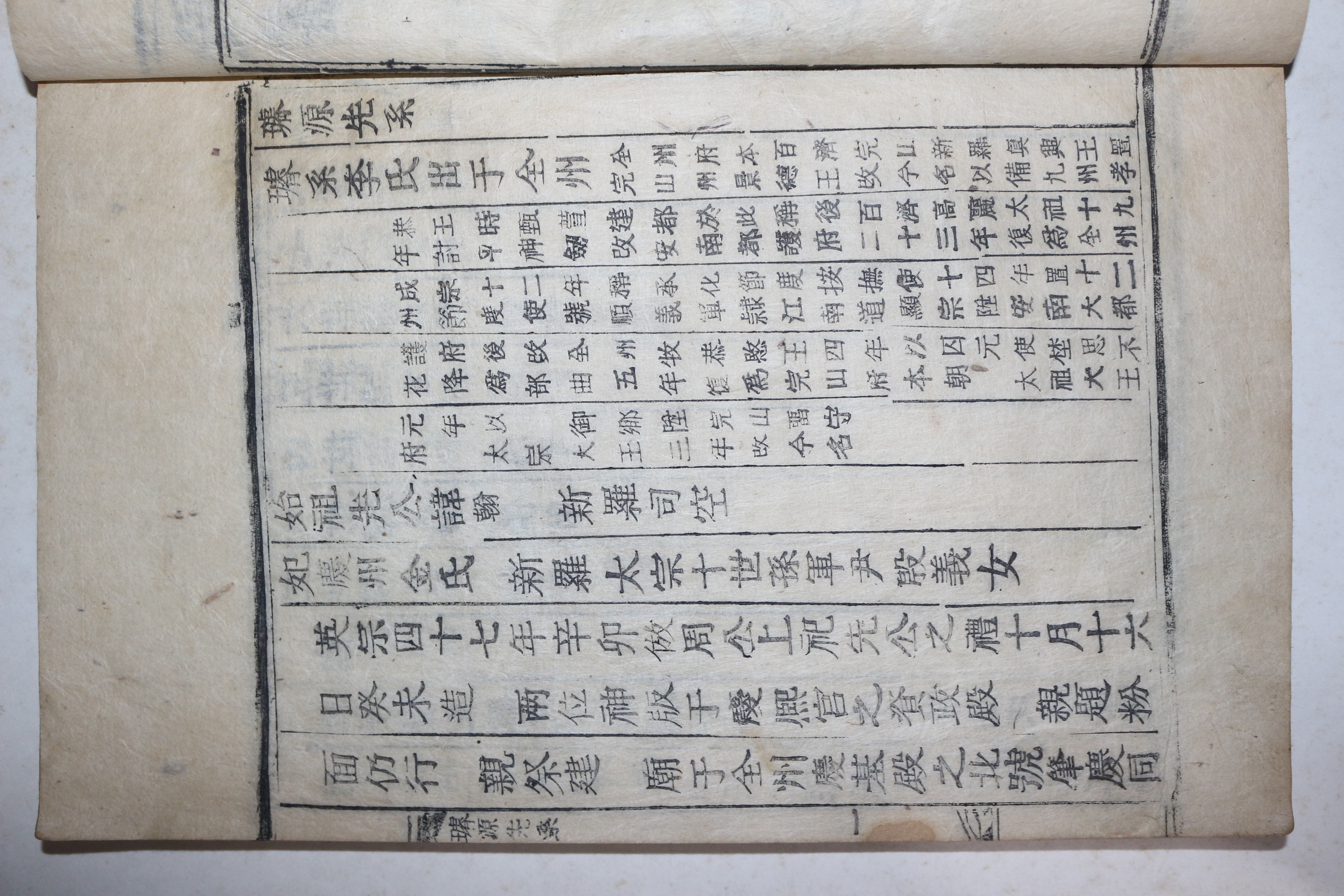 목판본 선원속보(璿源續譜) 수권  1책