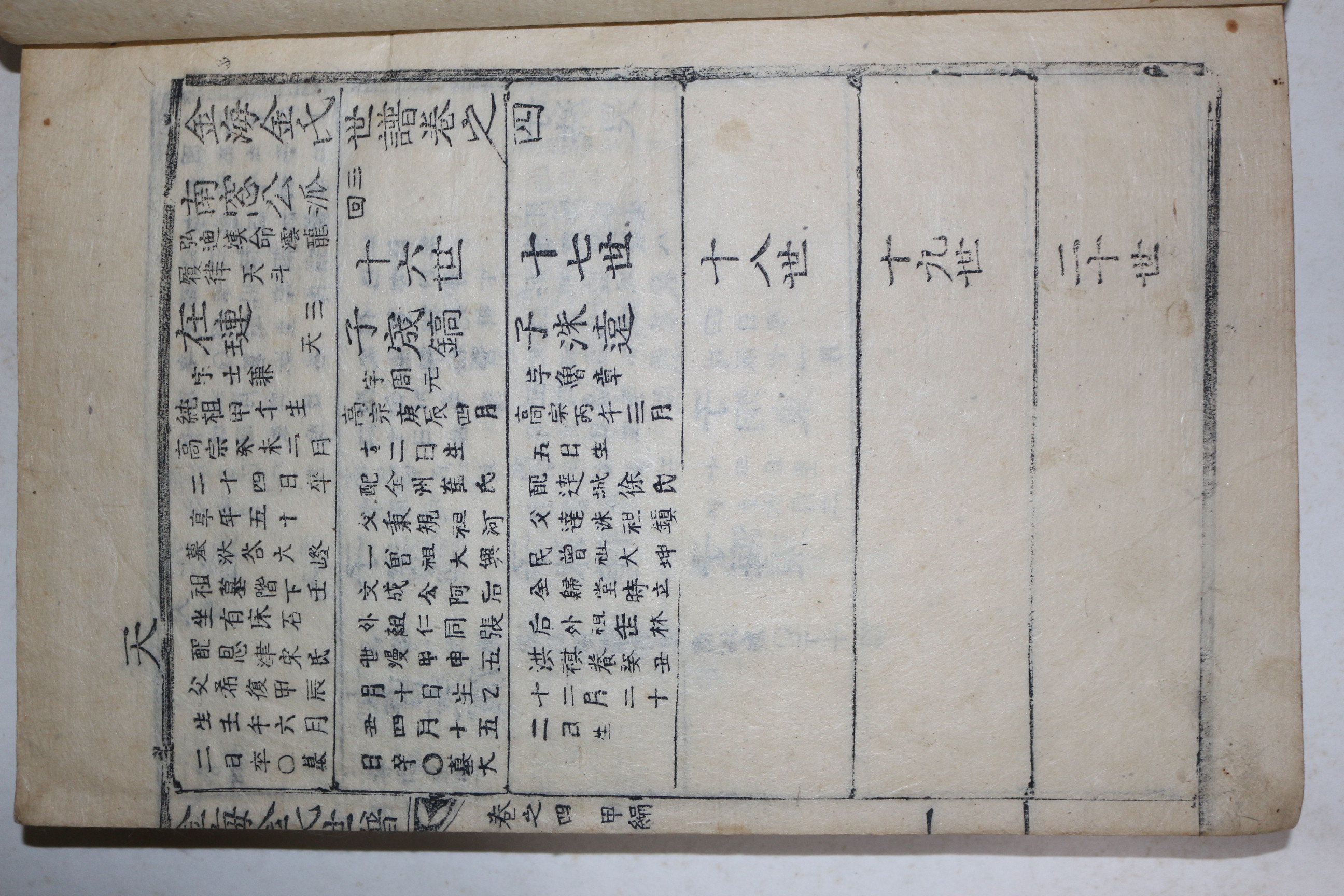 목활자본 김해김씨세보(金海金氏世譜) 권1~4   3책