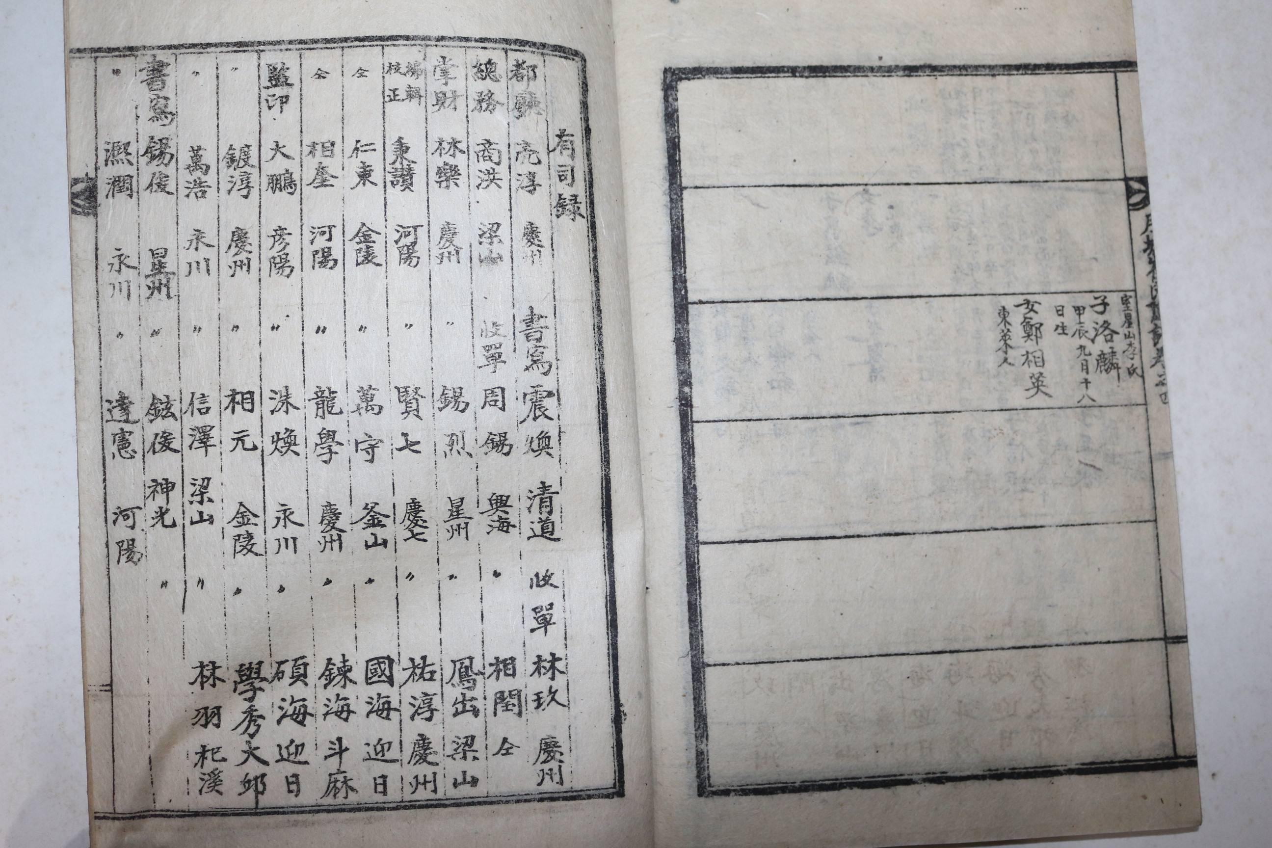 석판본 경주최씨찬성공파보 권4終  1책