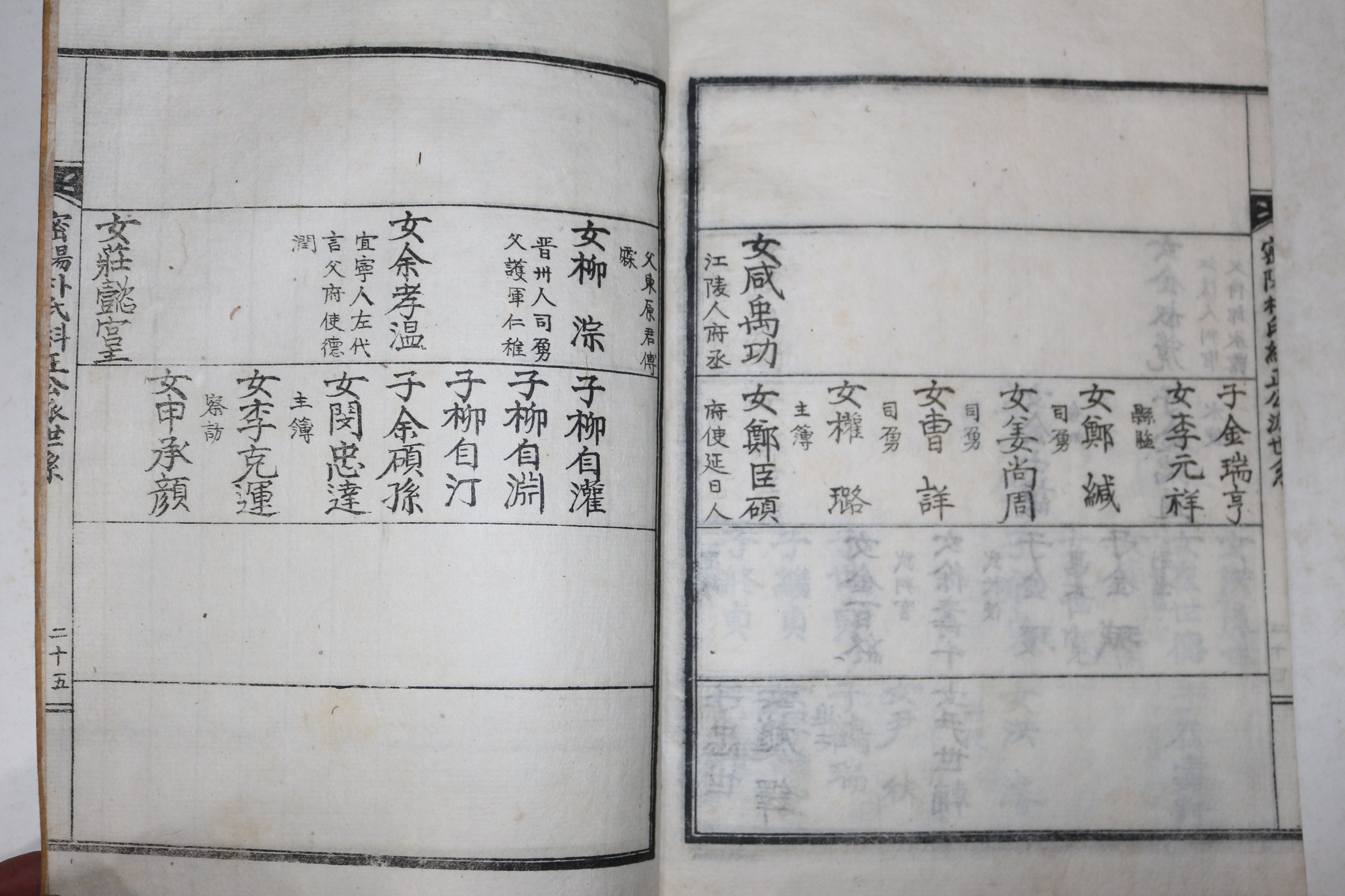 1928년 박영필(朴永弼)편 박씨세덕별편(朴氏世德別編) 하권 1책