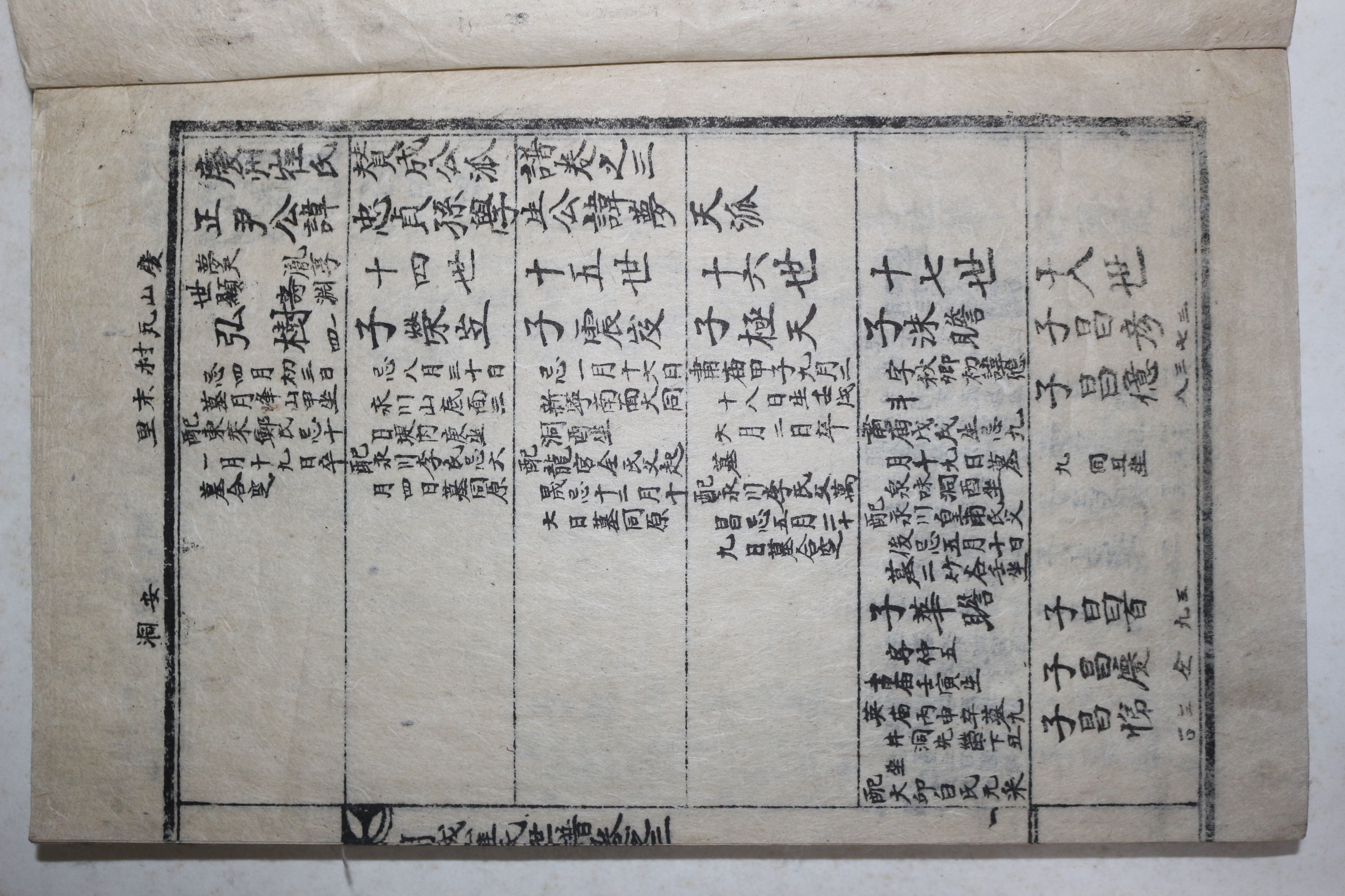 석판본 경주최씨찬성공파보 권3  1책