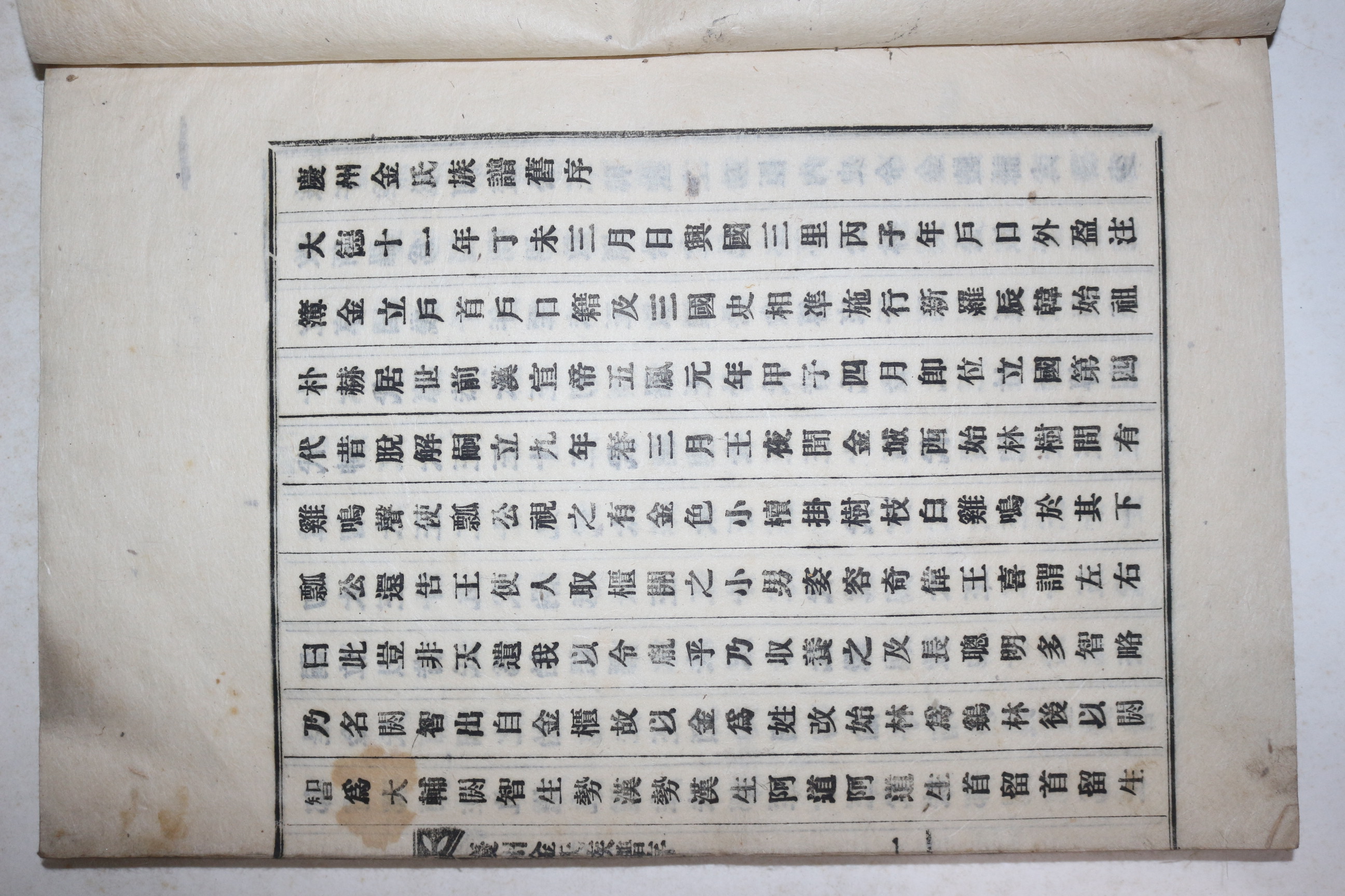 1927년(소화2년) 경주김씨족보(慶州金氏族譜) 수권 1책완질