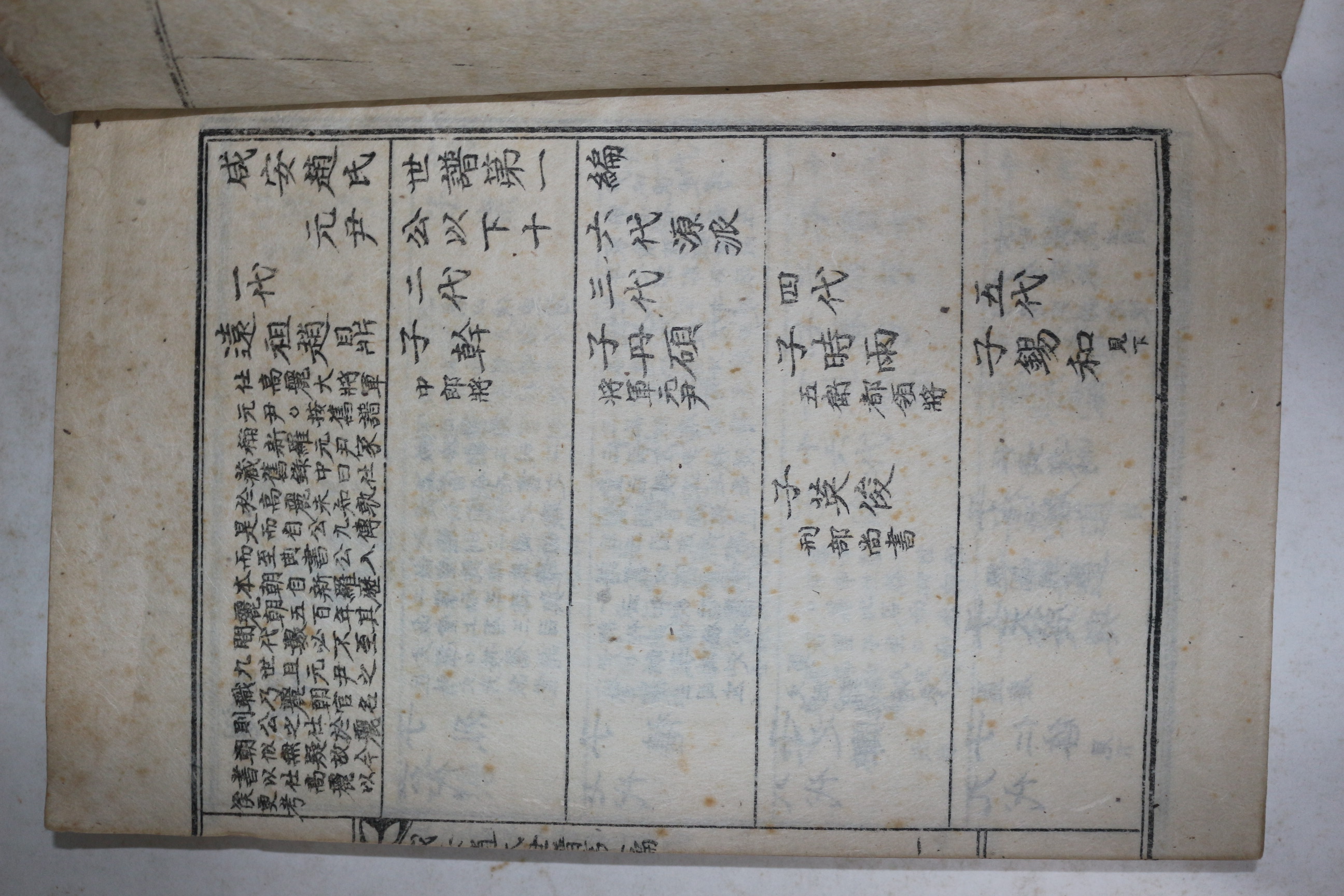 석판본 함안조씨통판공파보(咸安趙氏通判公派譜) 제1,2편  1책