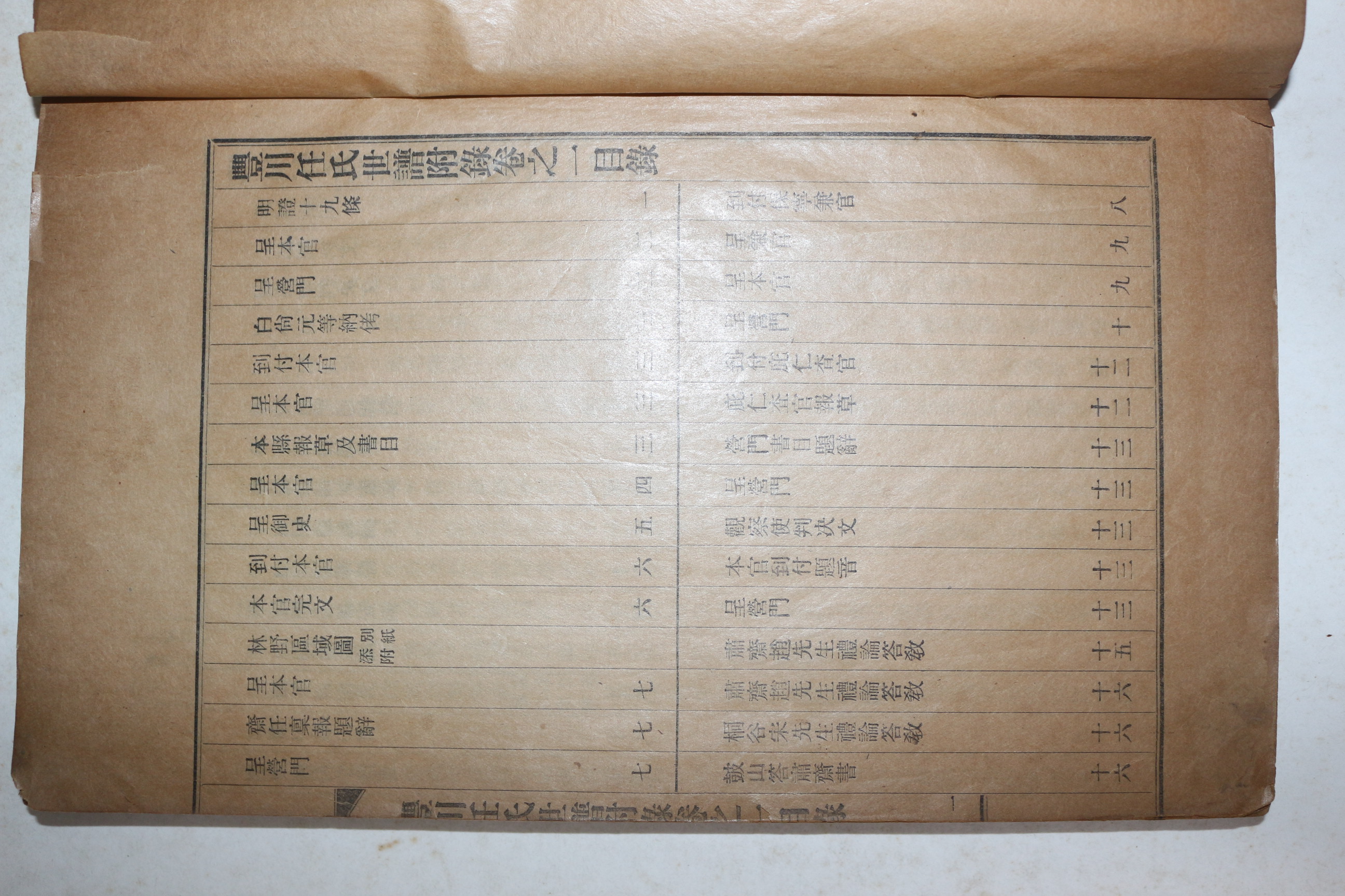 1937년 풍천임씨세보부록(豊川任氏世譜附錄) 1책완질