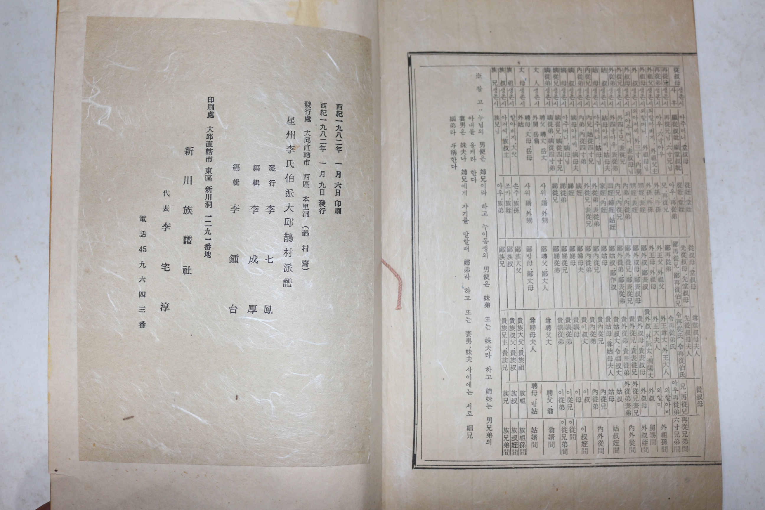 1982년 성주이씨백파대구작촌파보(星州李氏伯派大邱鵲村派譜) 1책완질