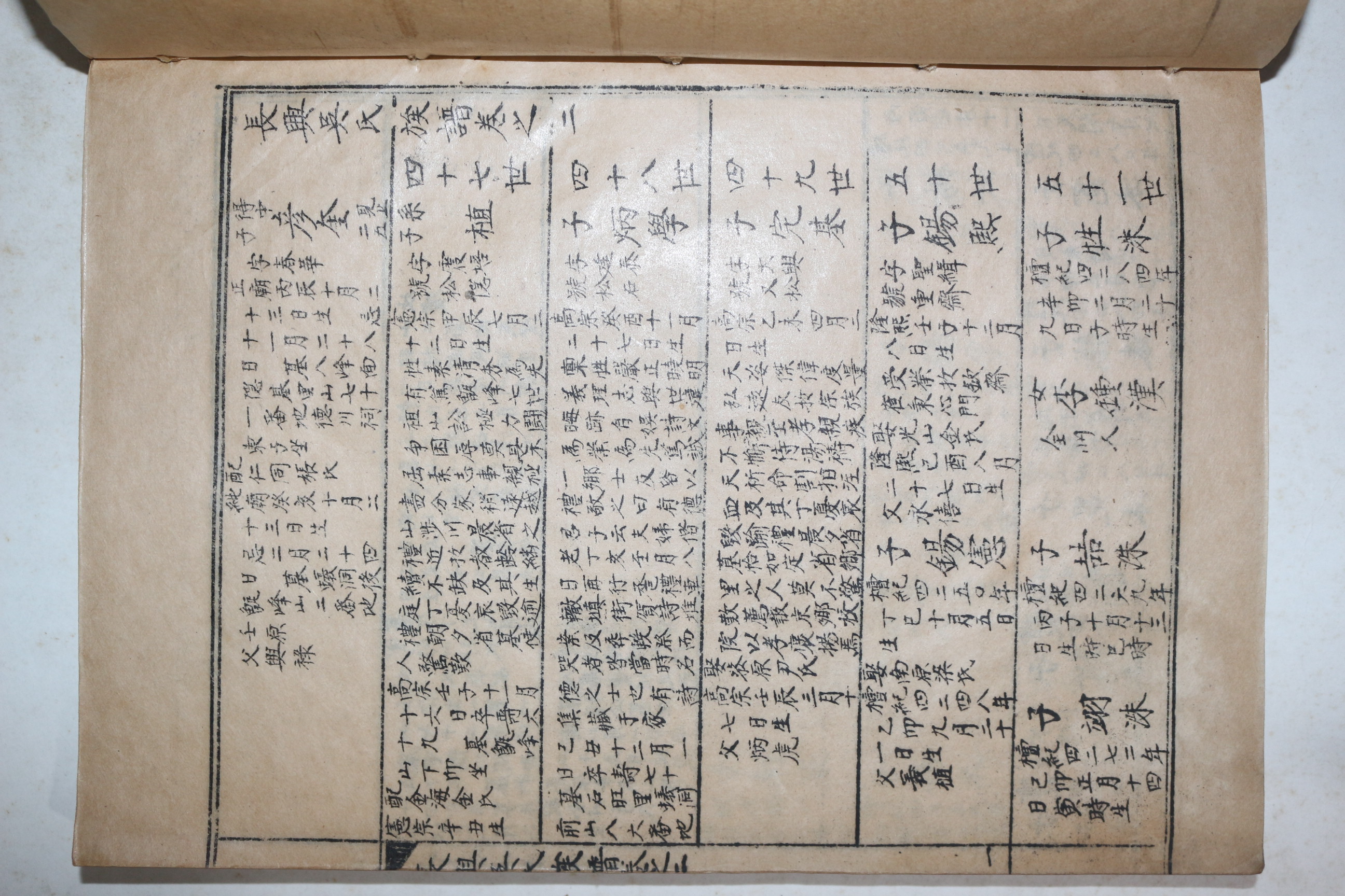 1955년 석판본 장흥오씨족보(長興吳氏族譜) 권2終  1책