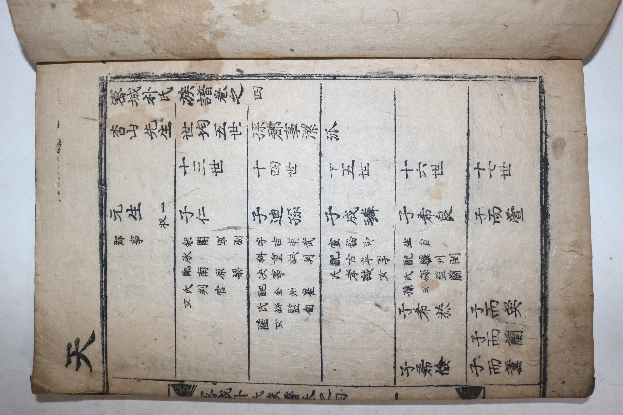 고목활자본 밀성박씨족보(密城朴氏族譜) 권2~6   4책