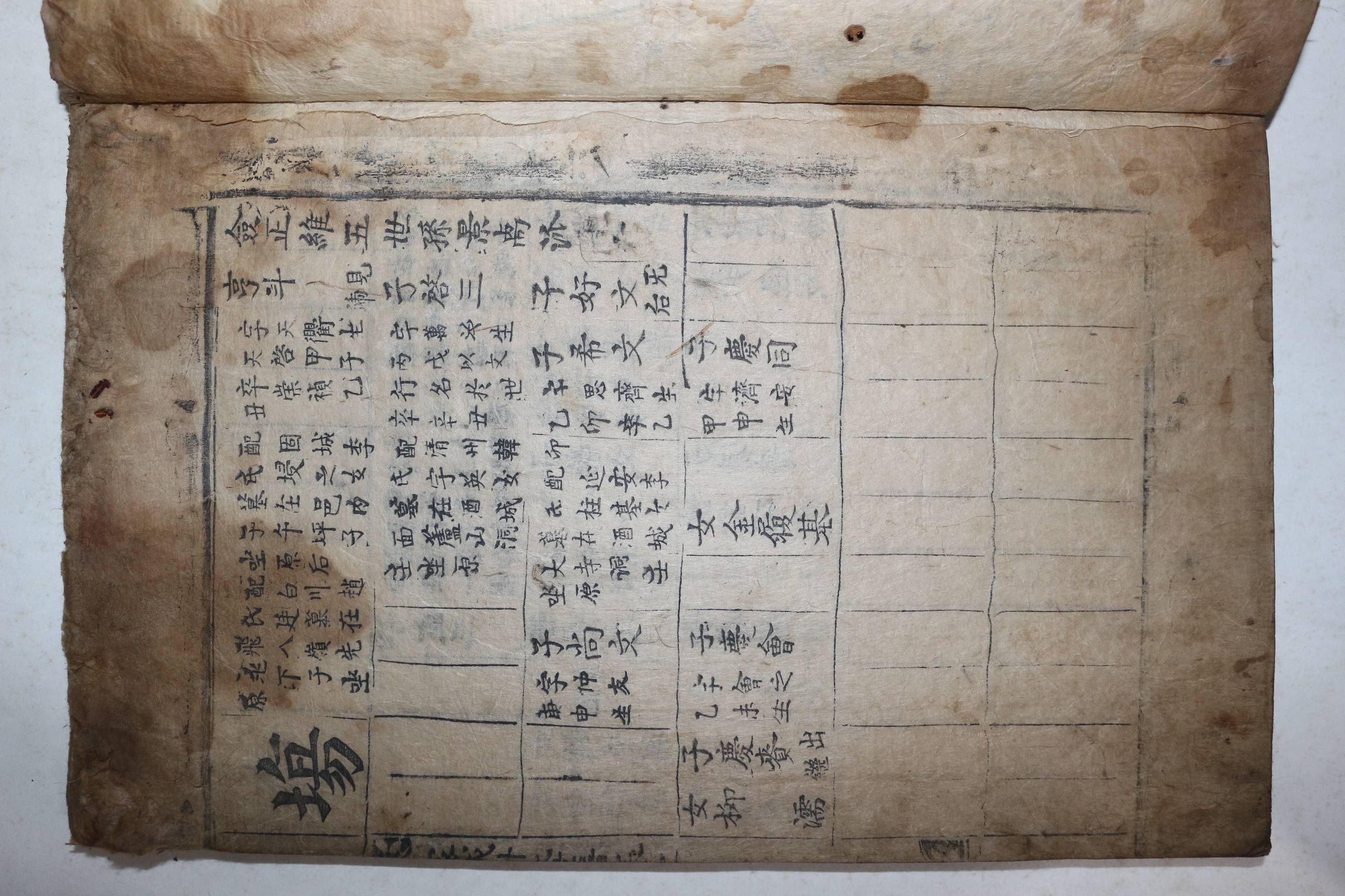 고목활자본 밀성박씨족보(密城朴氏族譜) 권2~6   4책