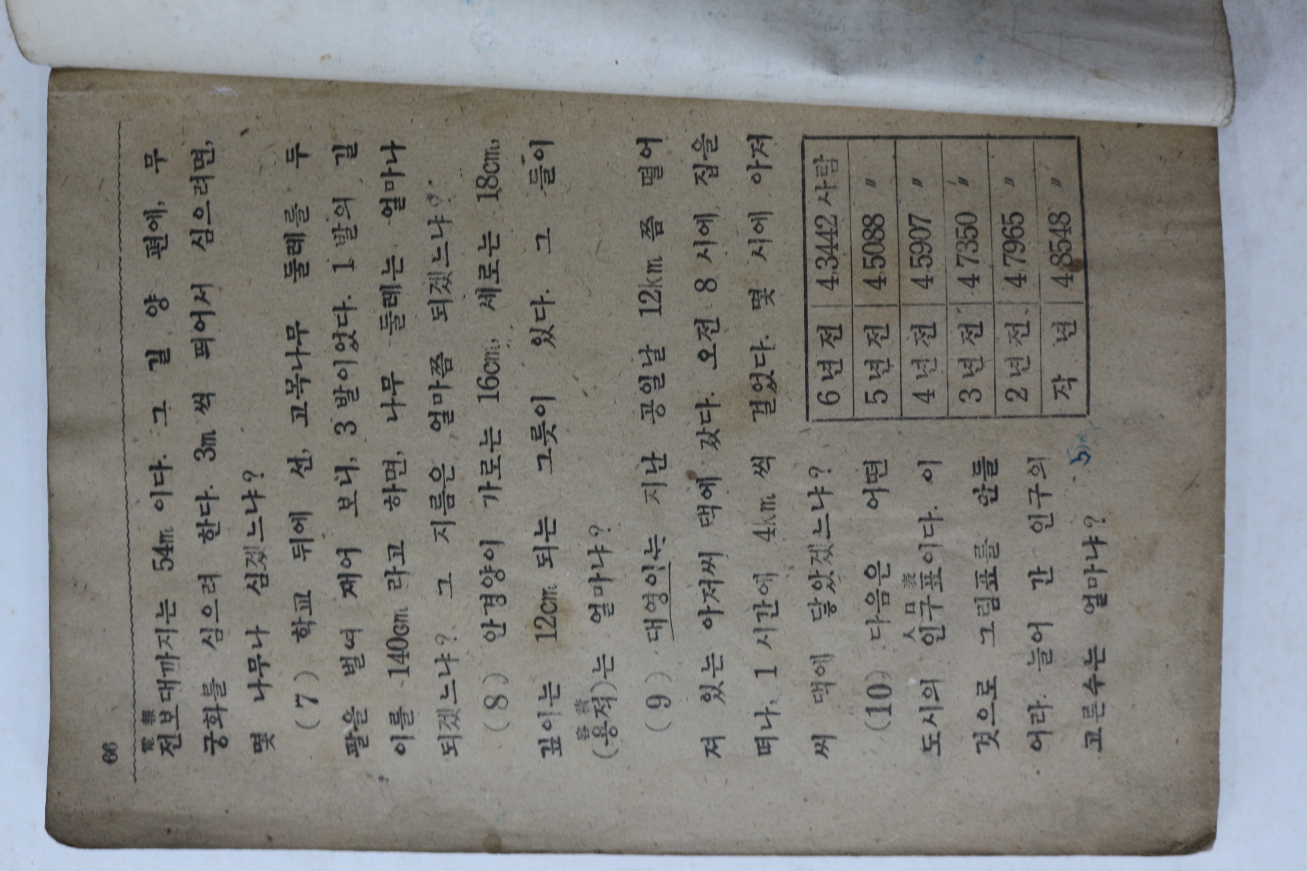 1948년(단기4281년) 문교부 초등셈본 산수공부 5-1