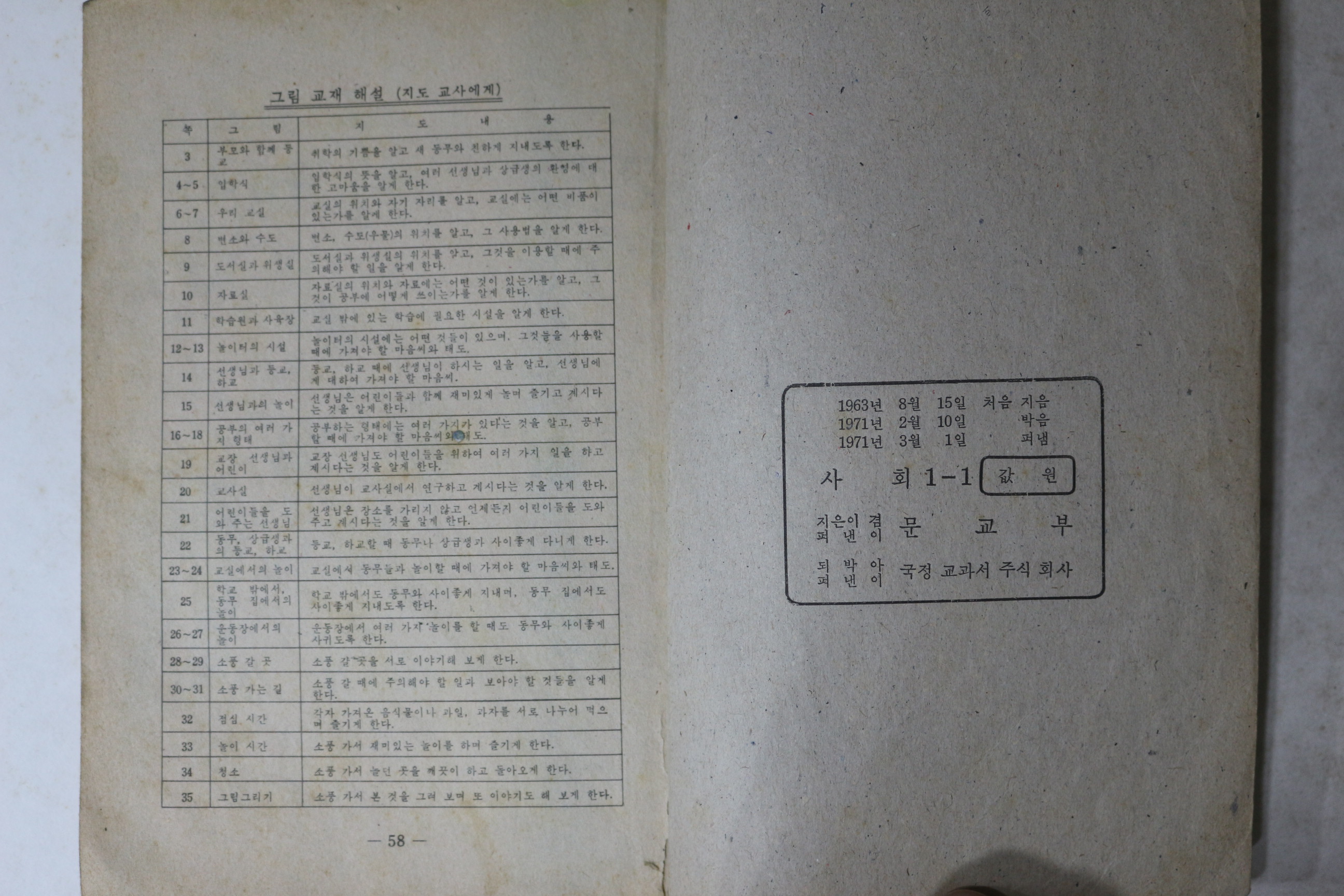 1971년 사회 1-1