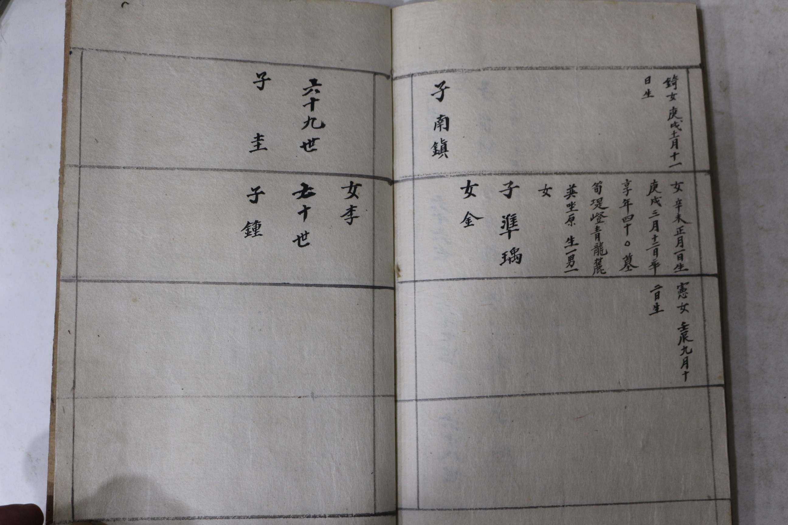 고필사본 밀성박씨세계(密城朴氏世系) 1책완질