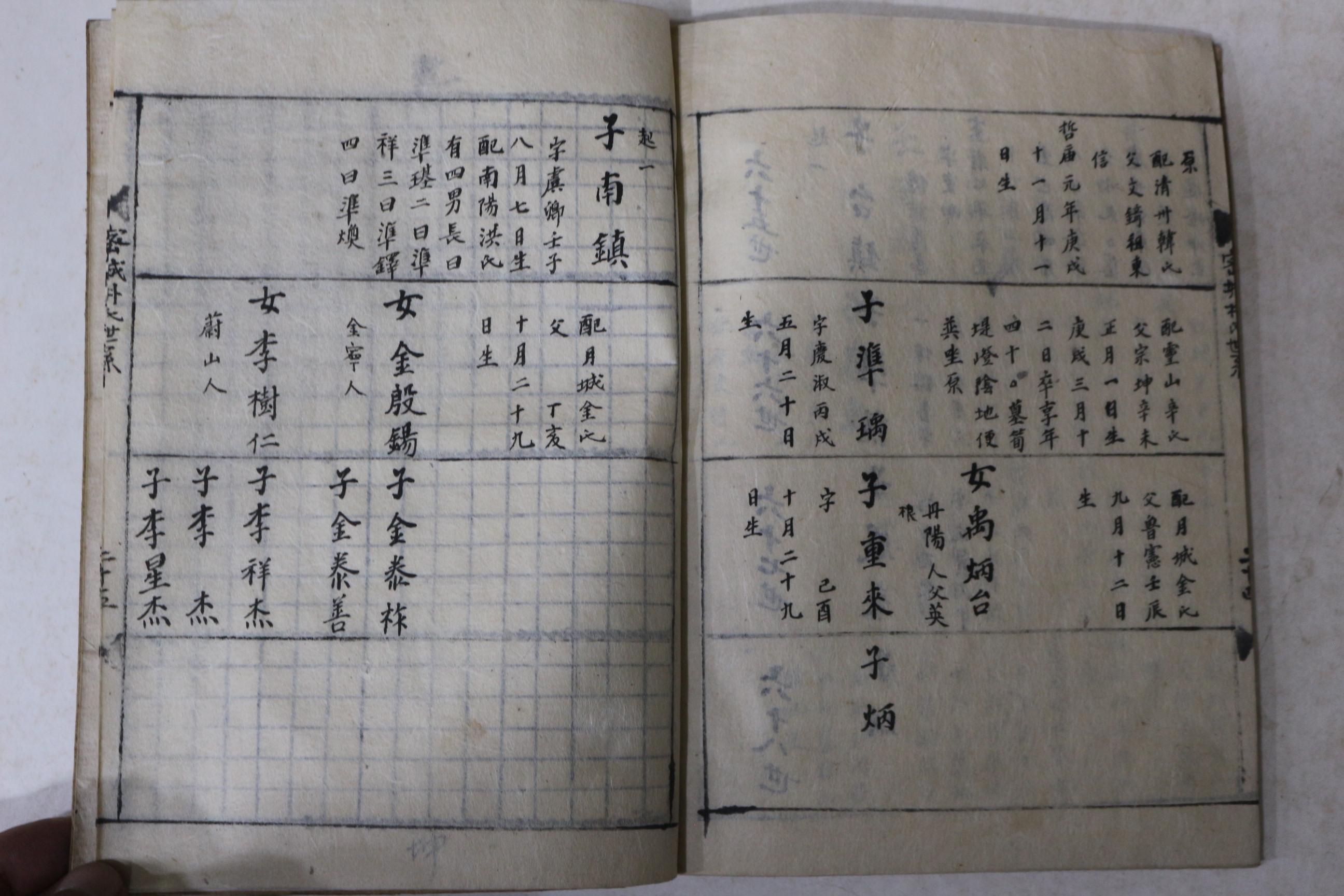 고필사본 밀성박씨세계(密城朴氏世系) 1책완질