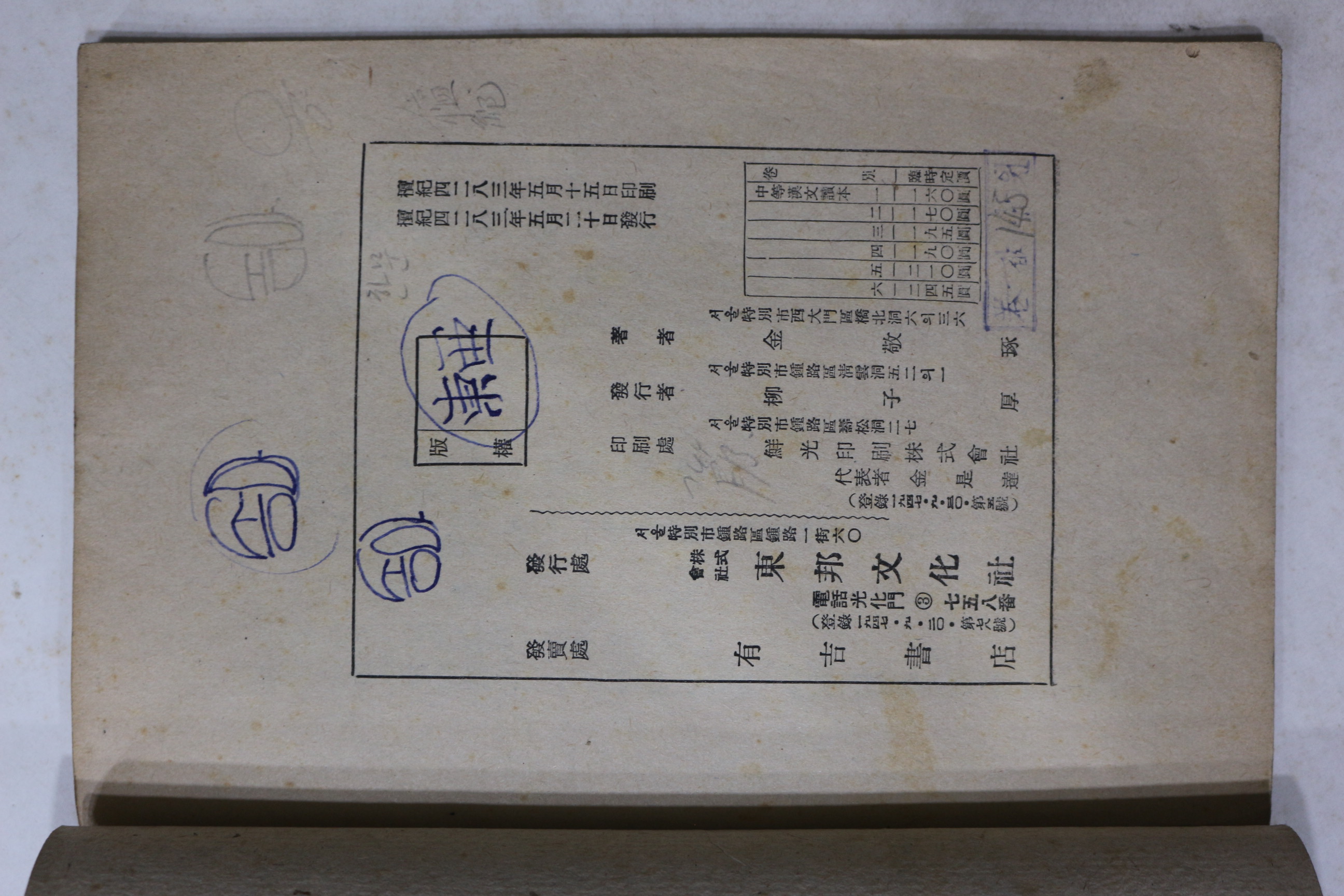 1950년(단기4283년) 중등한문독본 권1