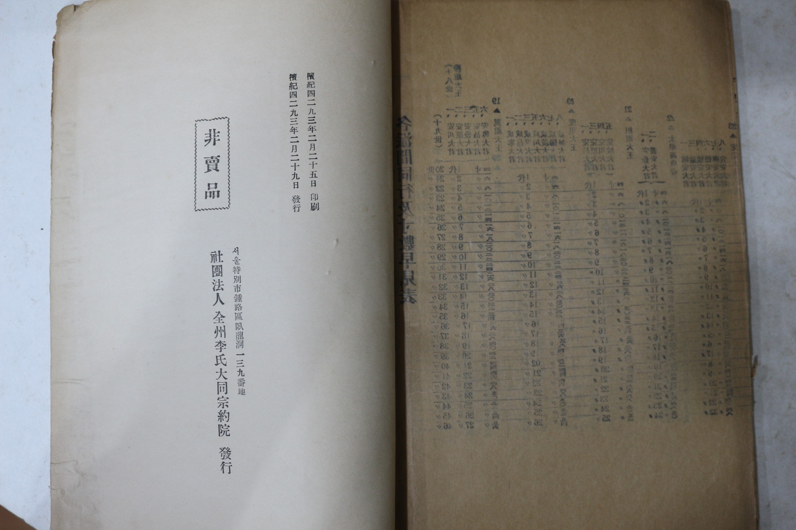 1960년 전주이씨계보기략(全州李氏系譜紀略) 1책완질