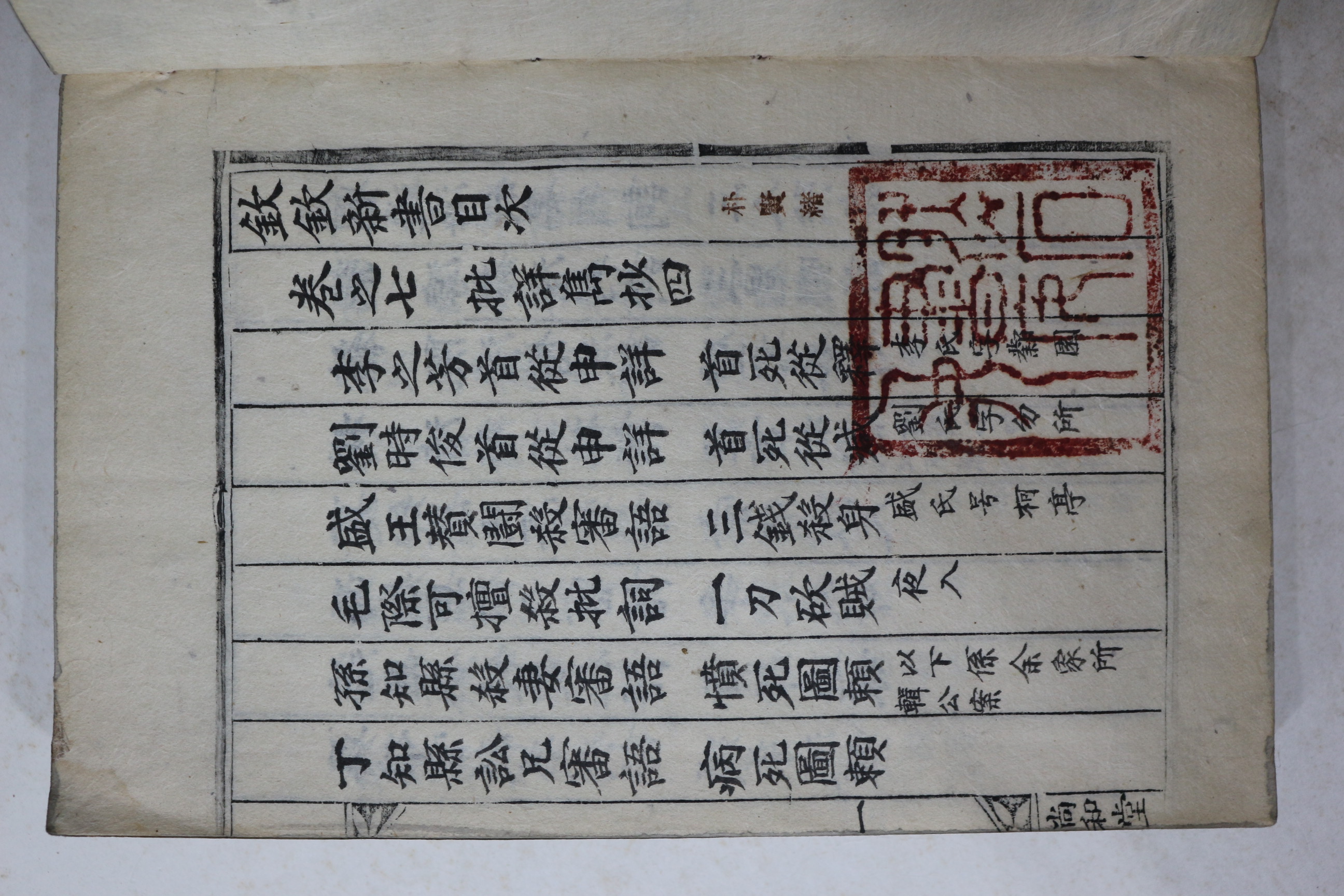 잘정서된 필사본 정약용(丁若鏞) 흠흠신서(欽欽新書) 권7~9  1책