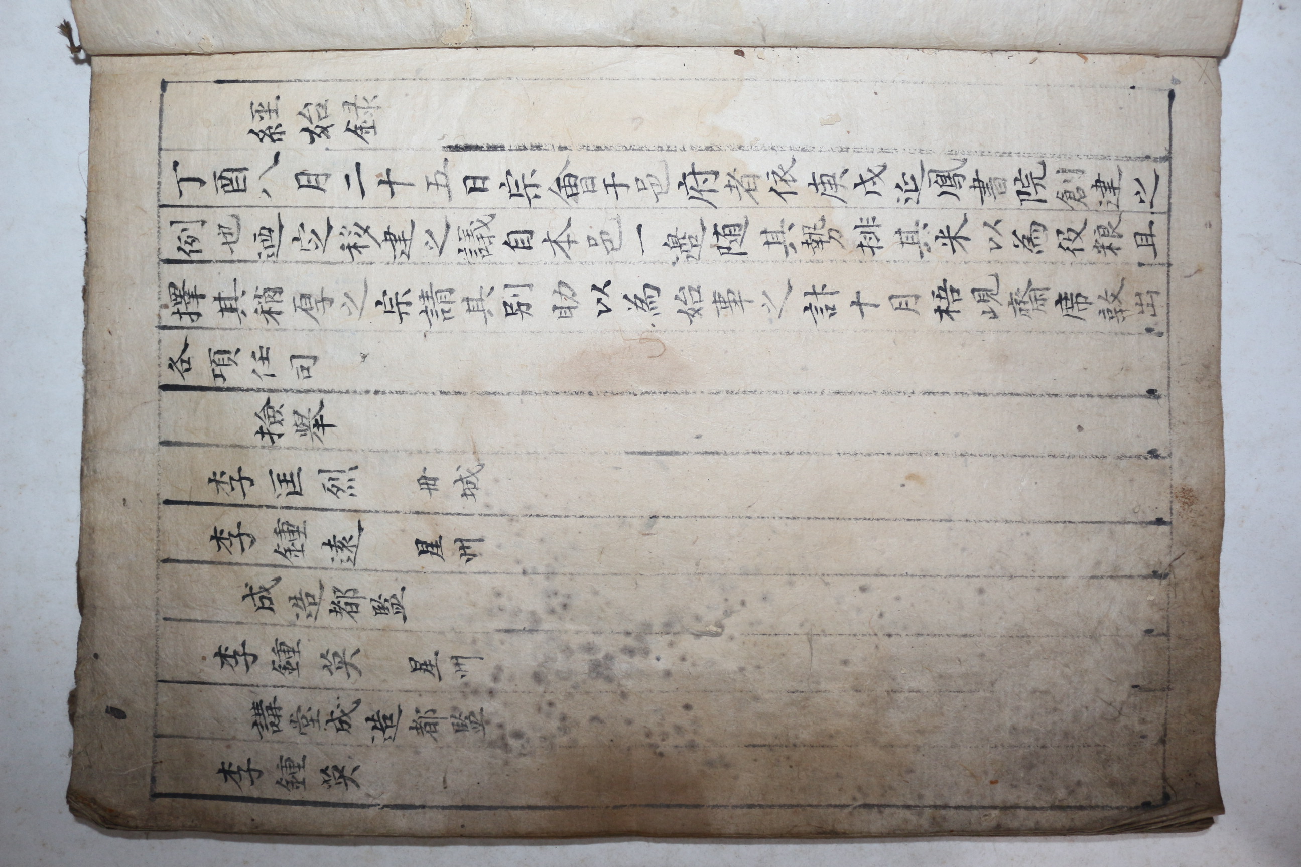 고필사본 성주이씨관련 연봉서원(延鳳書院)창건 경시록(經始錄)외 1책