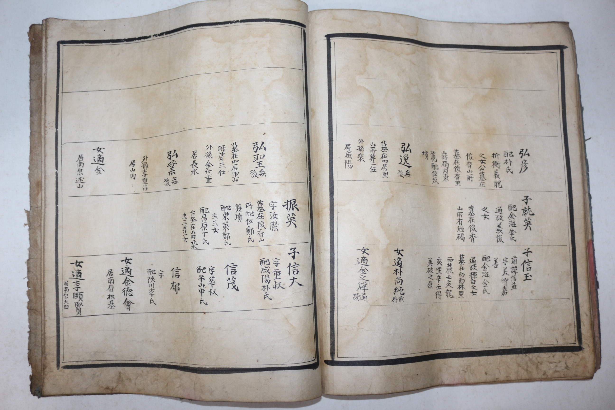 1774년 용양위부호군(行龍驤衛副護軍) 박필의(朴必懿) 친필본 밀양박씨가보(密陽朴氏家譜) 1책완질