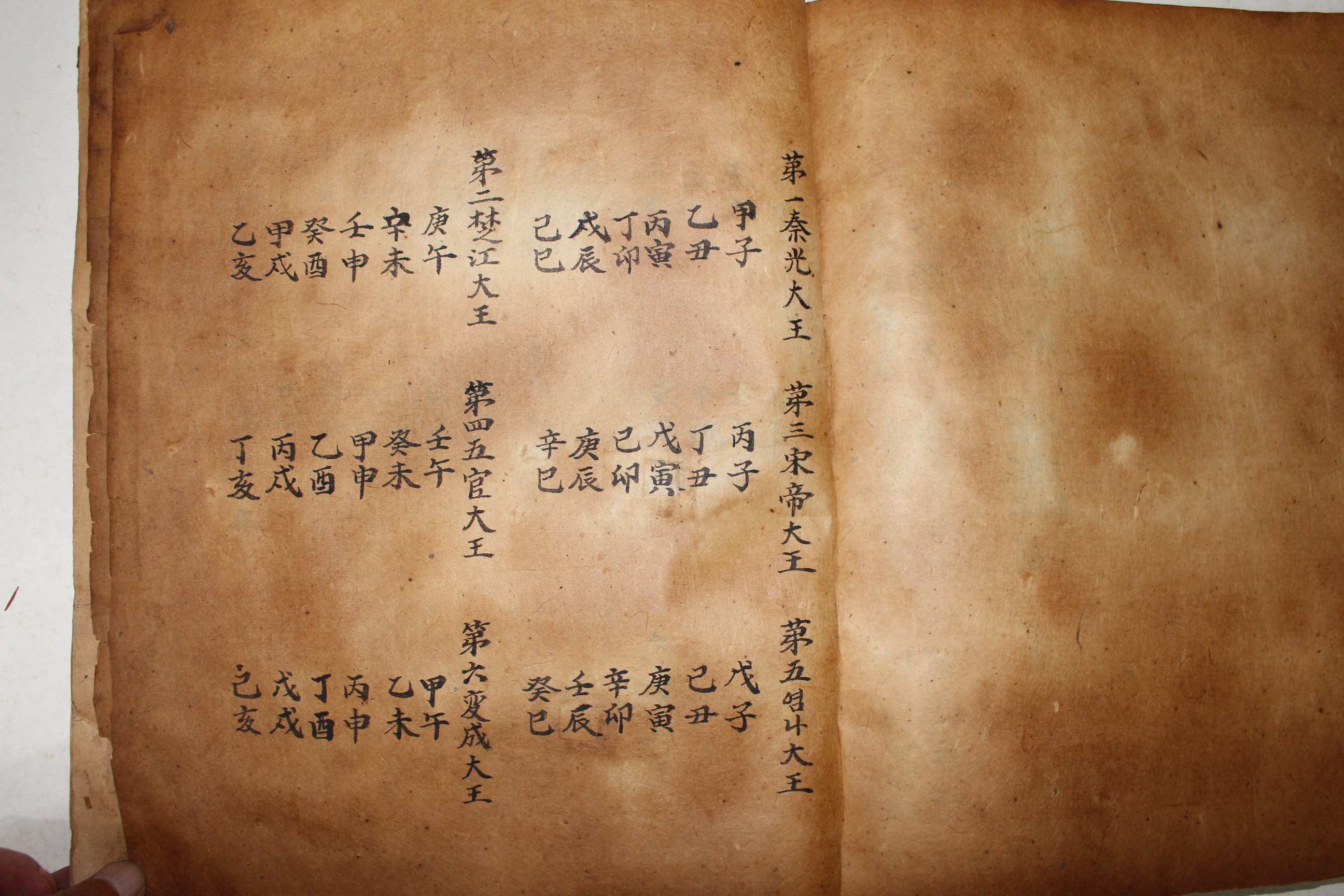 필사본 전생록론(前生綠論),직업론,길복론(吉福論),명궁론 외 철민(哲眠) 1책완질