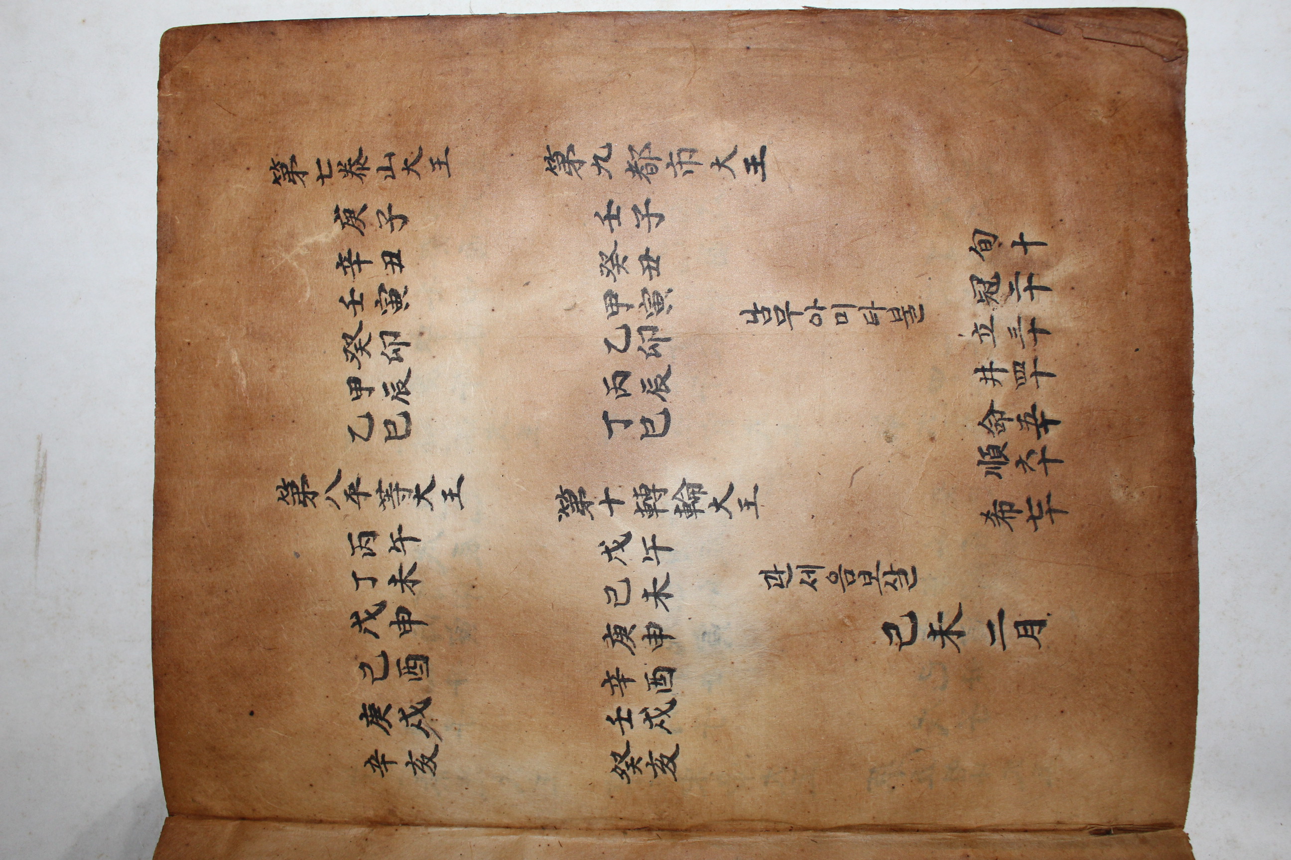 필사본 전생록론(前生綠論),직업론,길복론(吉福論),명궁론 외 철민(哲眠) 1책완질