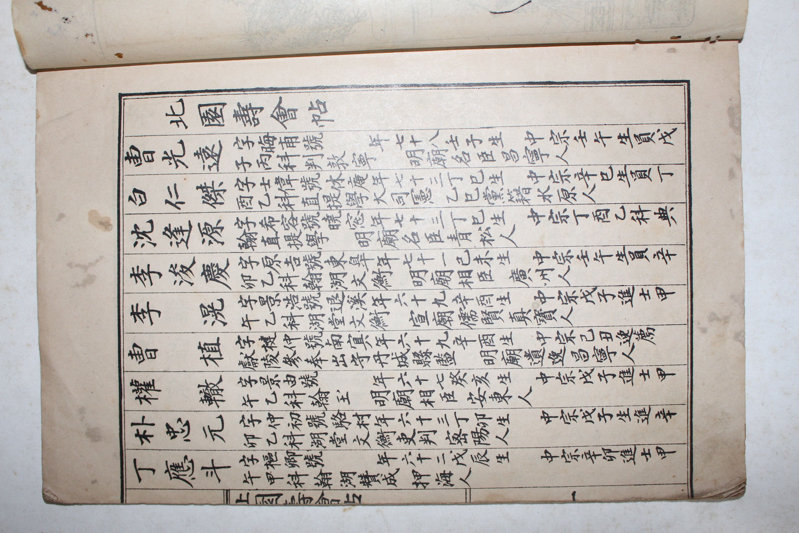 1913년(대정2년) 경성간행 조광원(曺光遠)등 북원수회첩(北園壽會帖) 1책완질