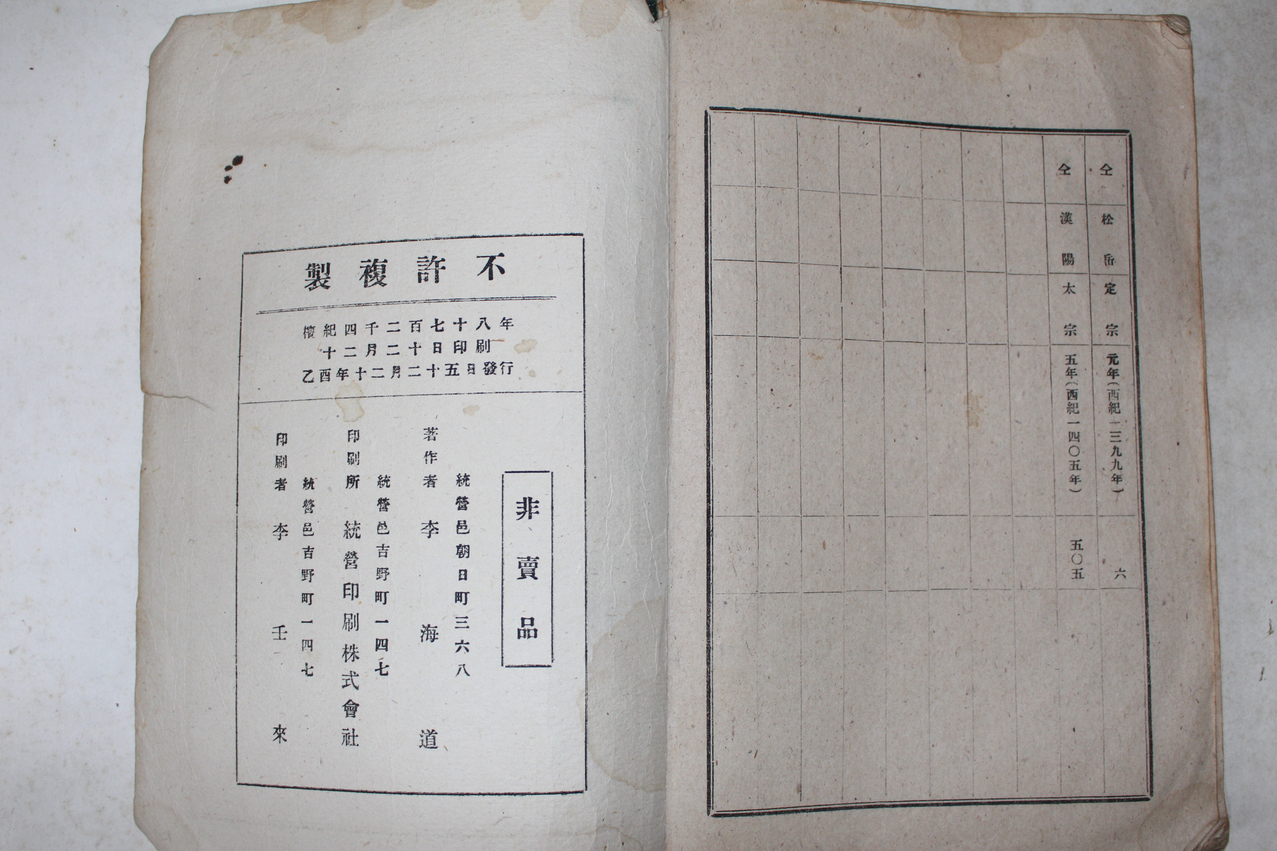 1945년초판 이해도(李海道) 조선역사(朝鮮歷史)