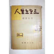 1960년(단기4293년) 류원영(柳遠永) 인생노오트