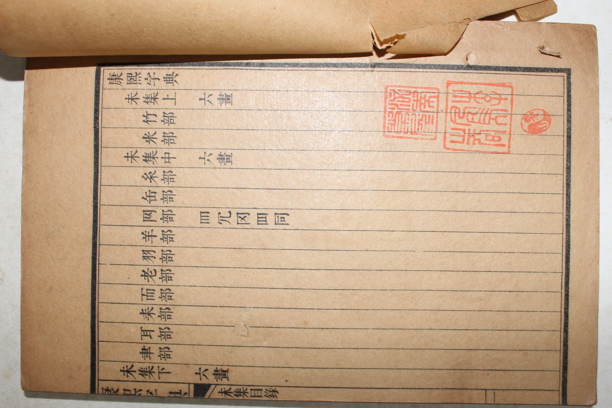 중국상해본 강희자전(康熙字典) 6책