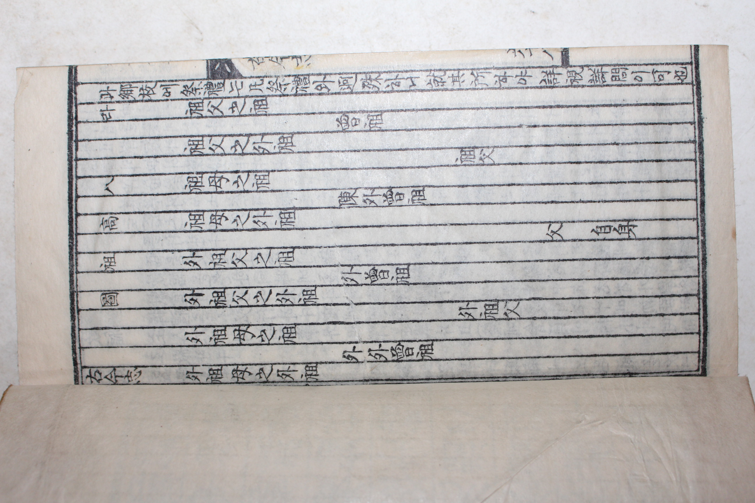 석판본 고금지(古今志) 1책완질