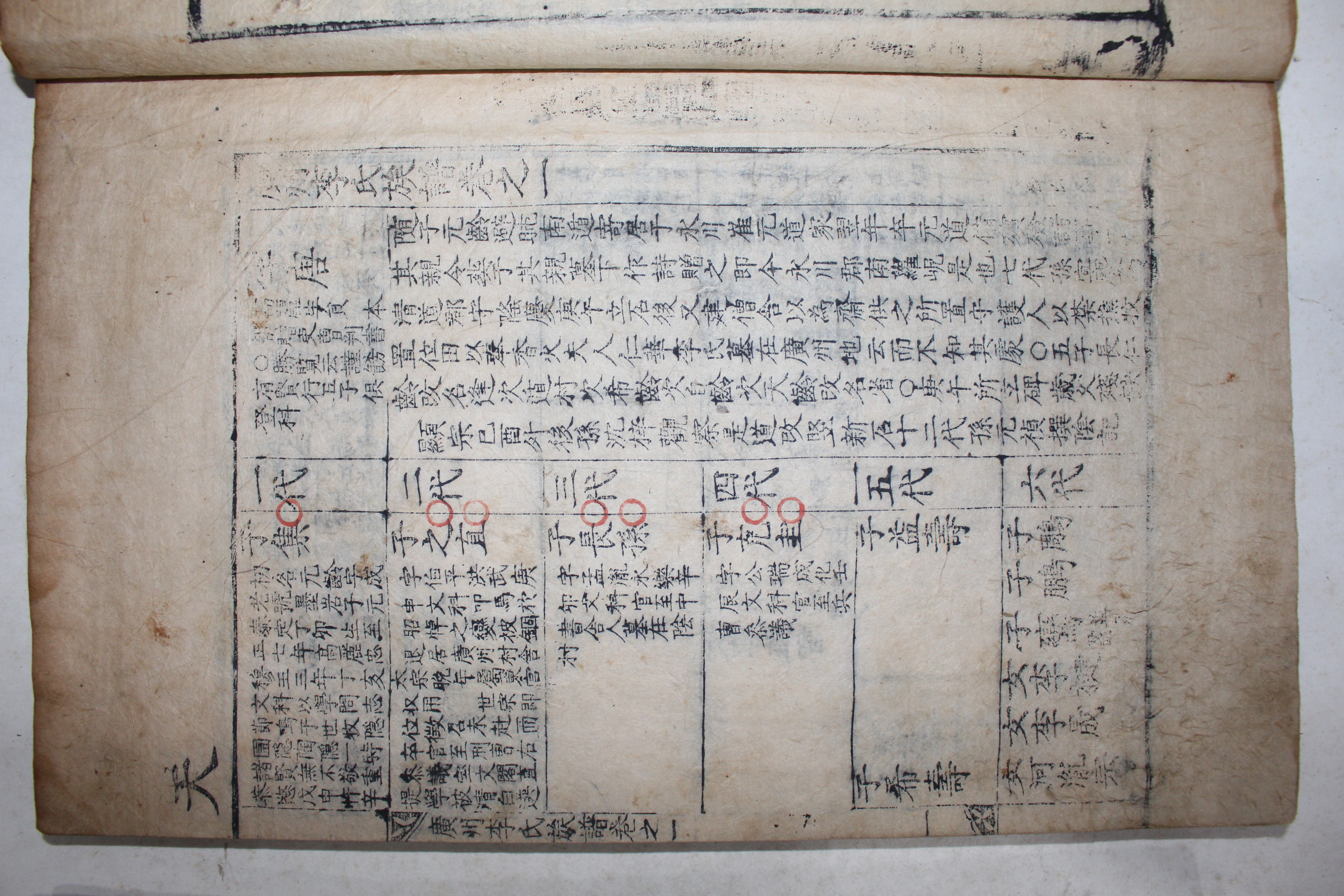 1664년 함경감영간행 초간목판본 광주이씨족보(廣州李氏族譜) 3책완질