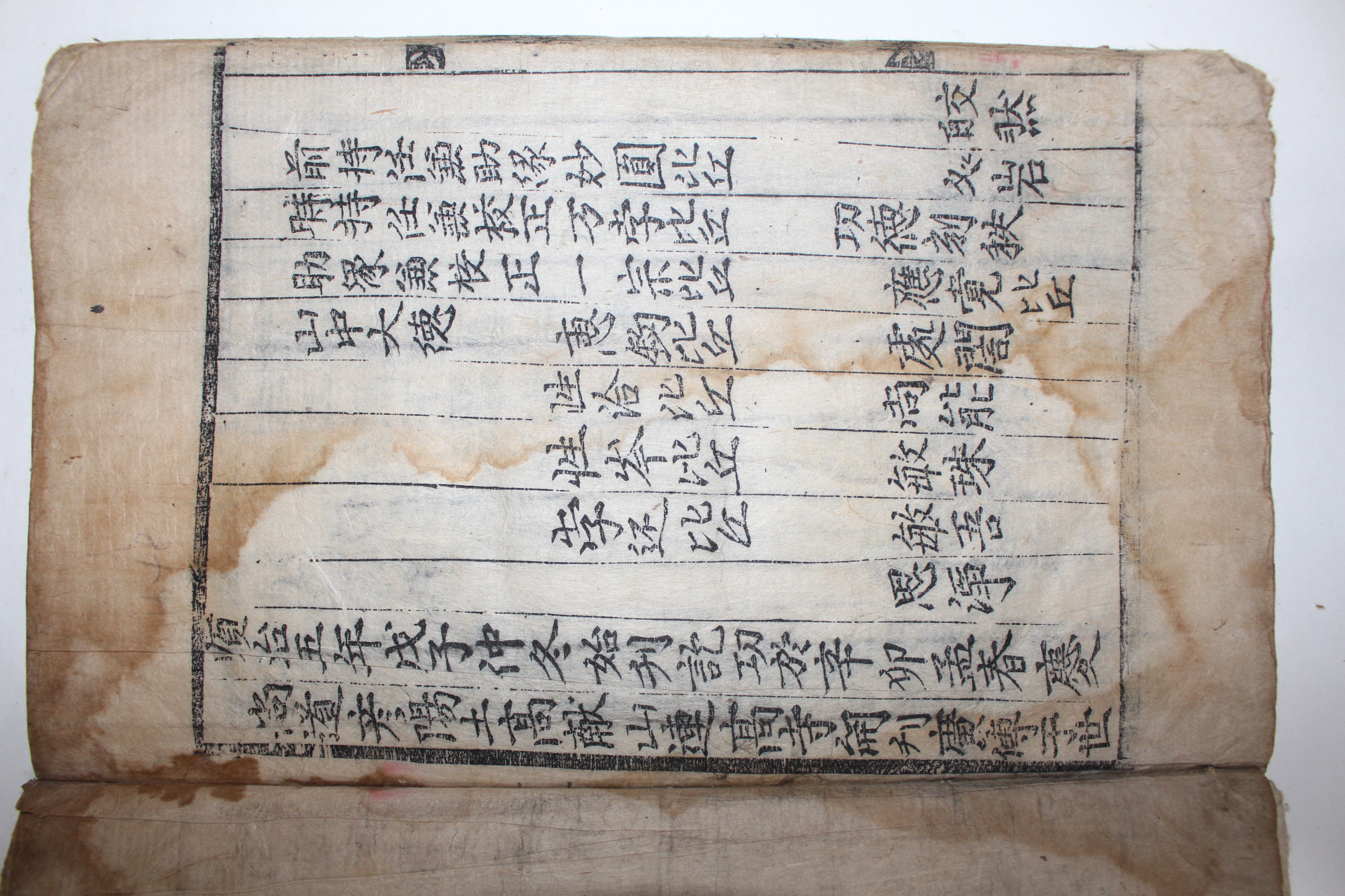 가장빠른시기인 1648년(順治5年) 경상도 언양 연고사(連高寺)간행 불경 지장보살본원경(地藏菩薩本願經) 1책완질