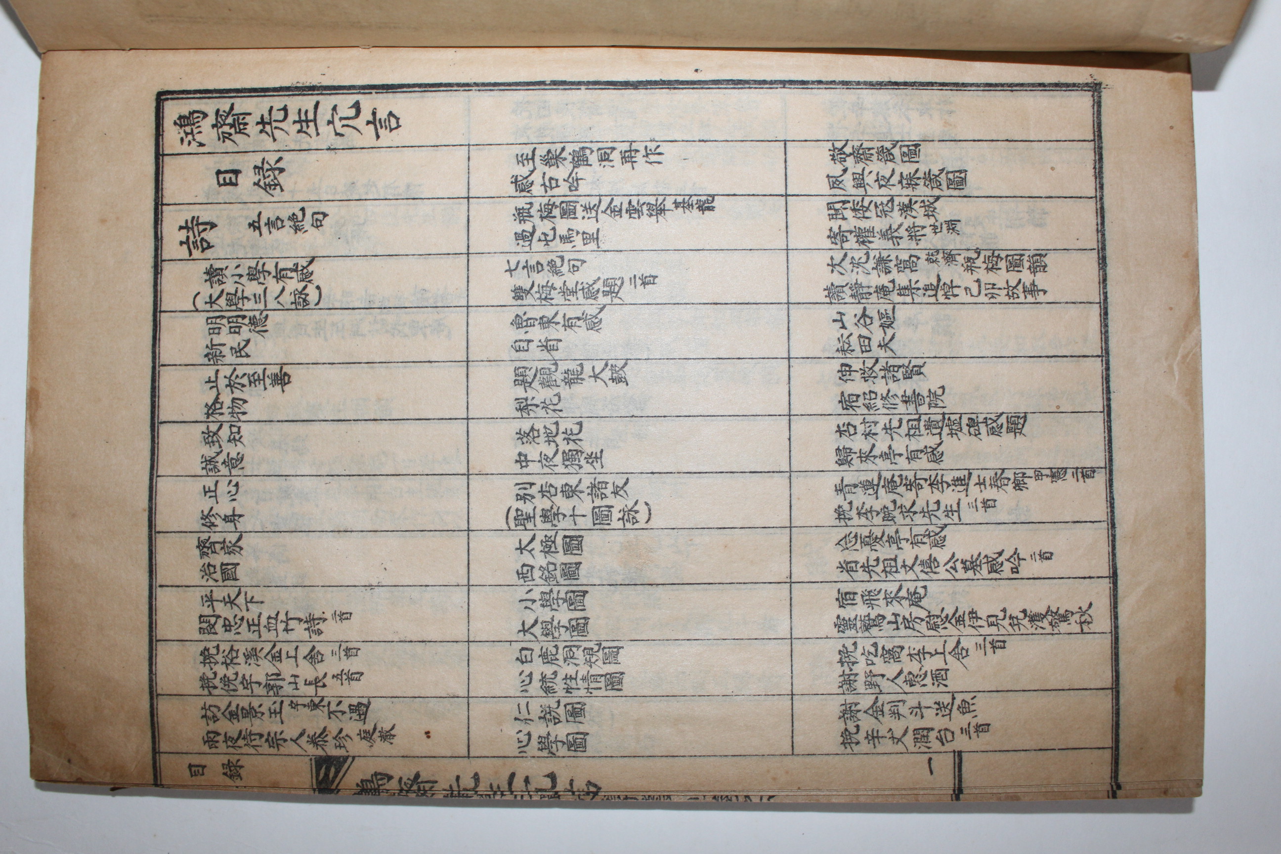 석판본 이제두(李齊杜) 홍재선생용언(鴻齋先生冗言) 1책완질