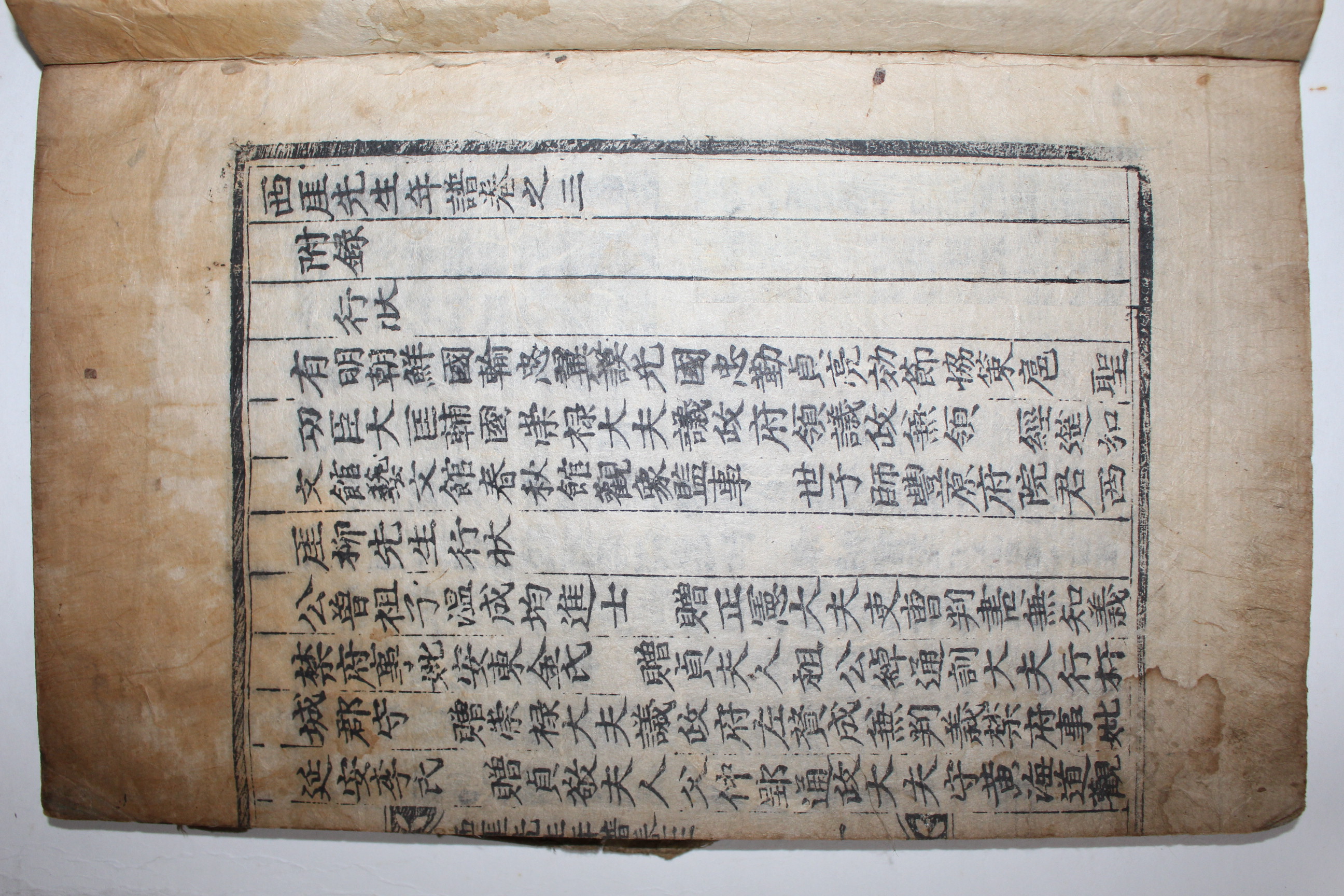 1600년대 목판본 안동출신 풍산유씨 유성룡(柳成龍) 서애선생문집(西厓先生文集) 10책